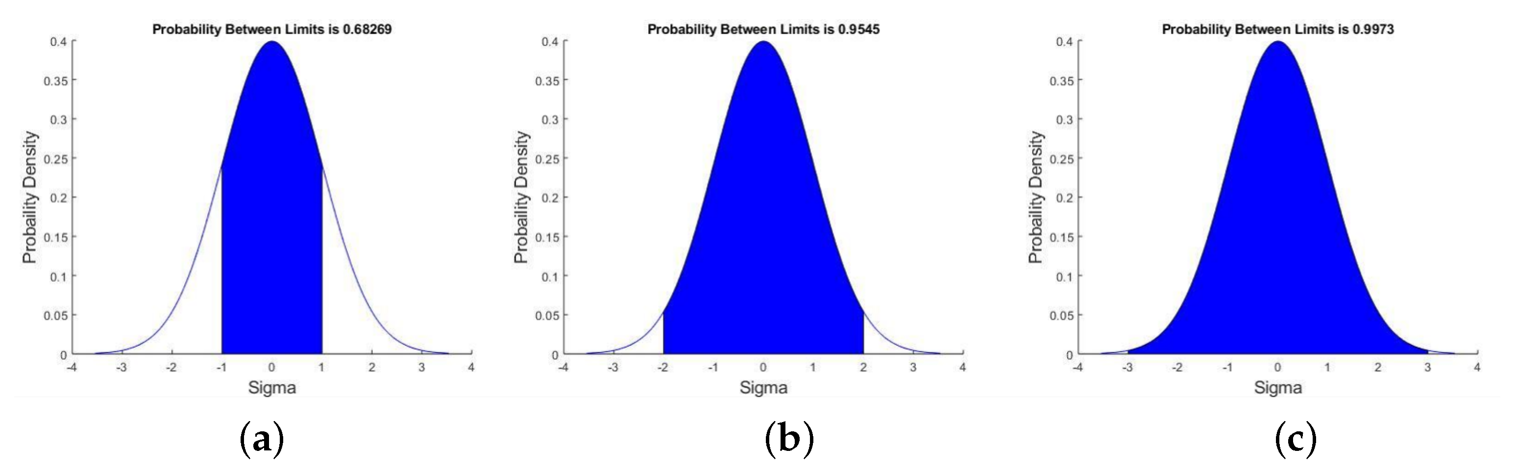 Remotesensing 15 05312 g015