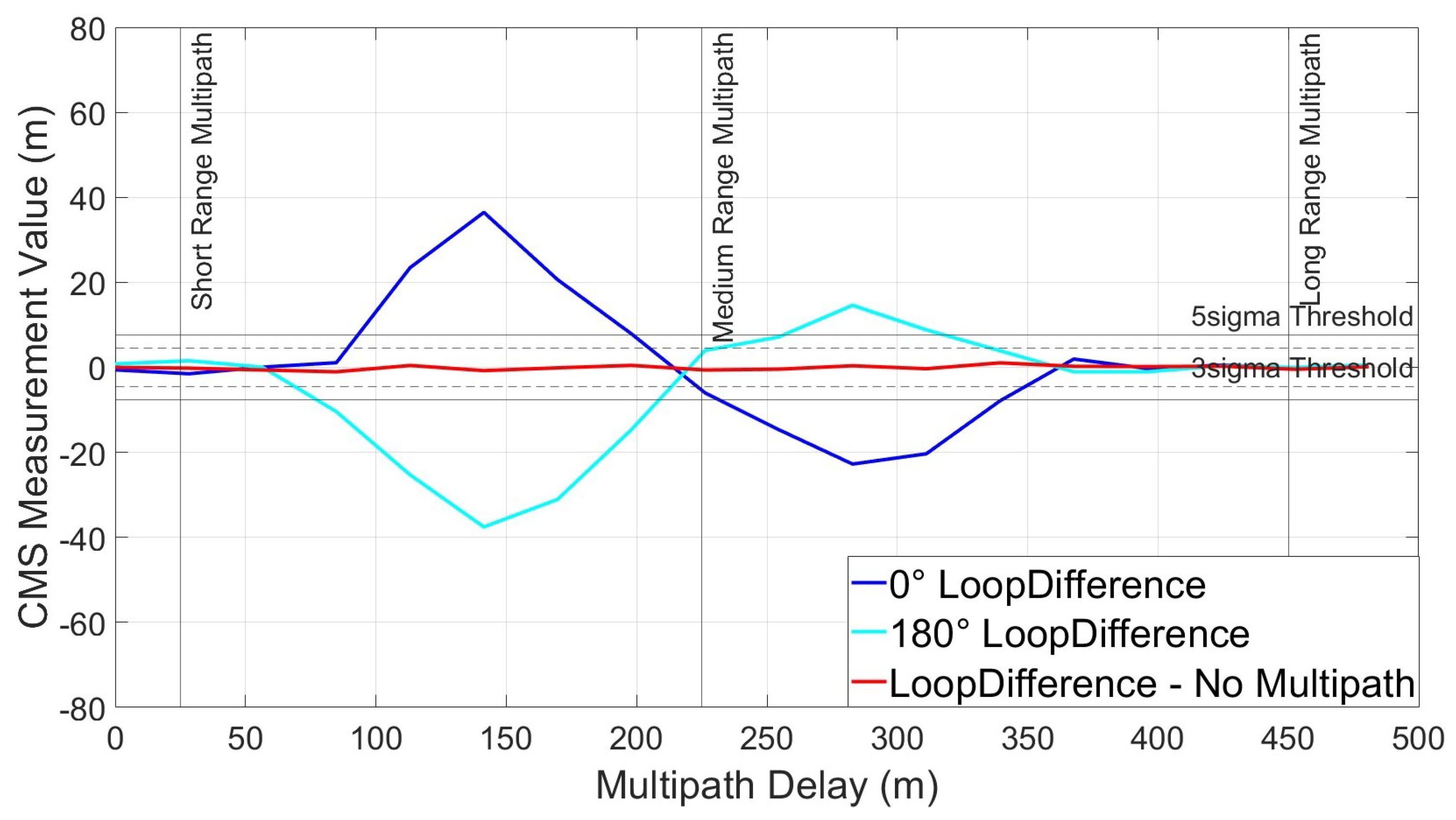 Remotesensing 15 05312 g024