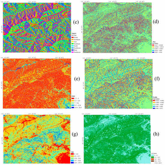 Remotesensing 15 05316 g0a1b