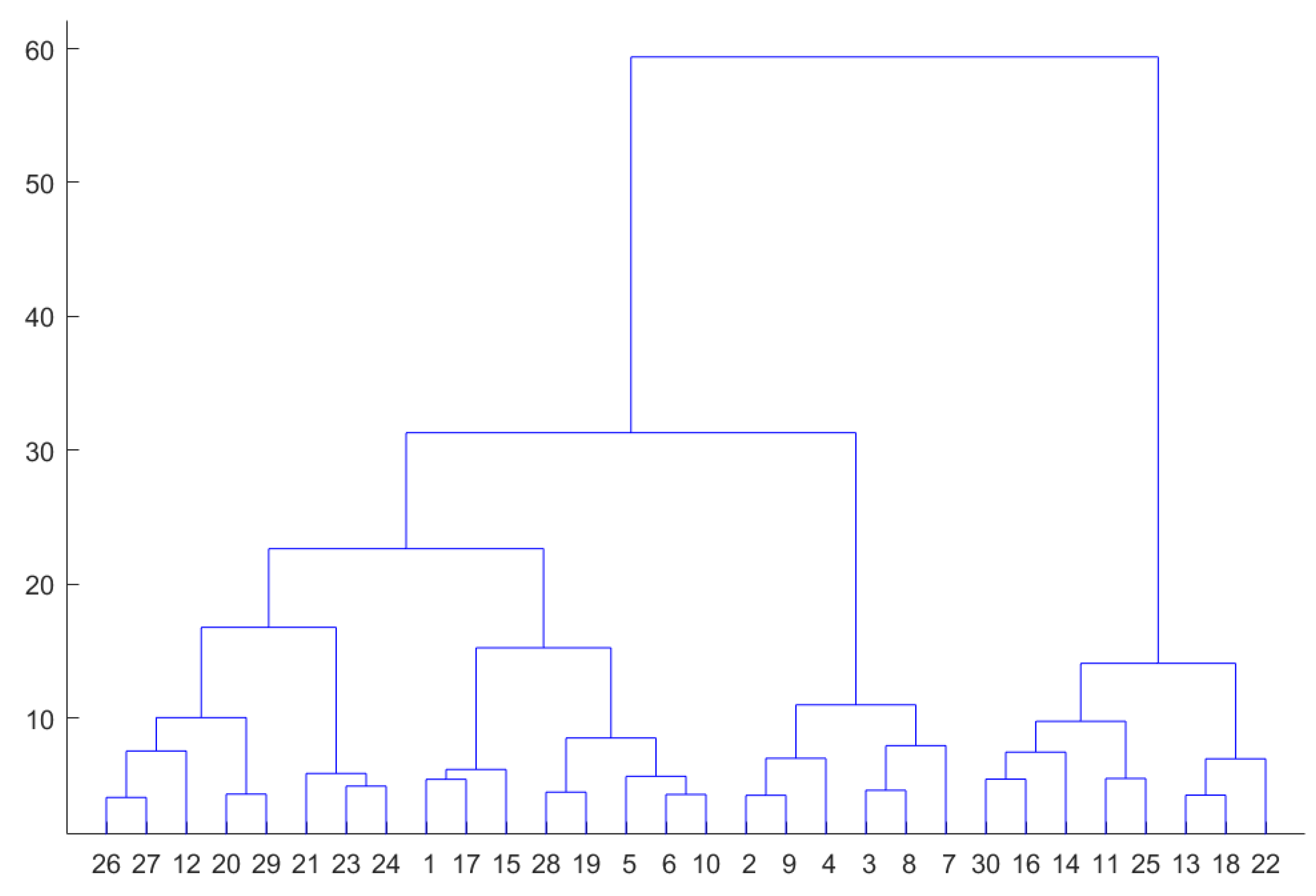 Remotesensing 15 05319 g0a1