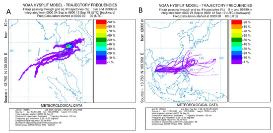 Remotesensing 15 05319 g0a2