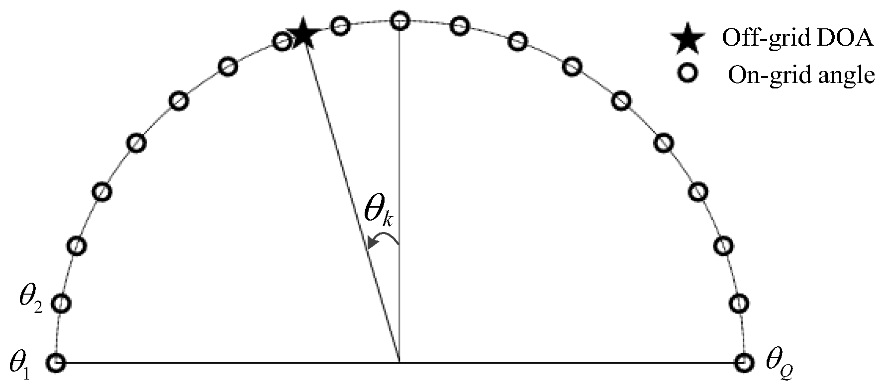 Remotesensing 15 05320 g001
