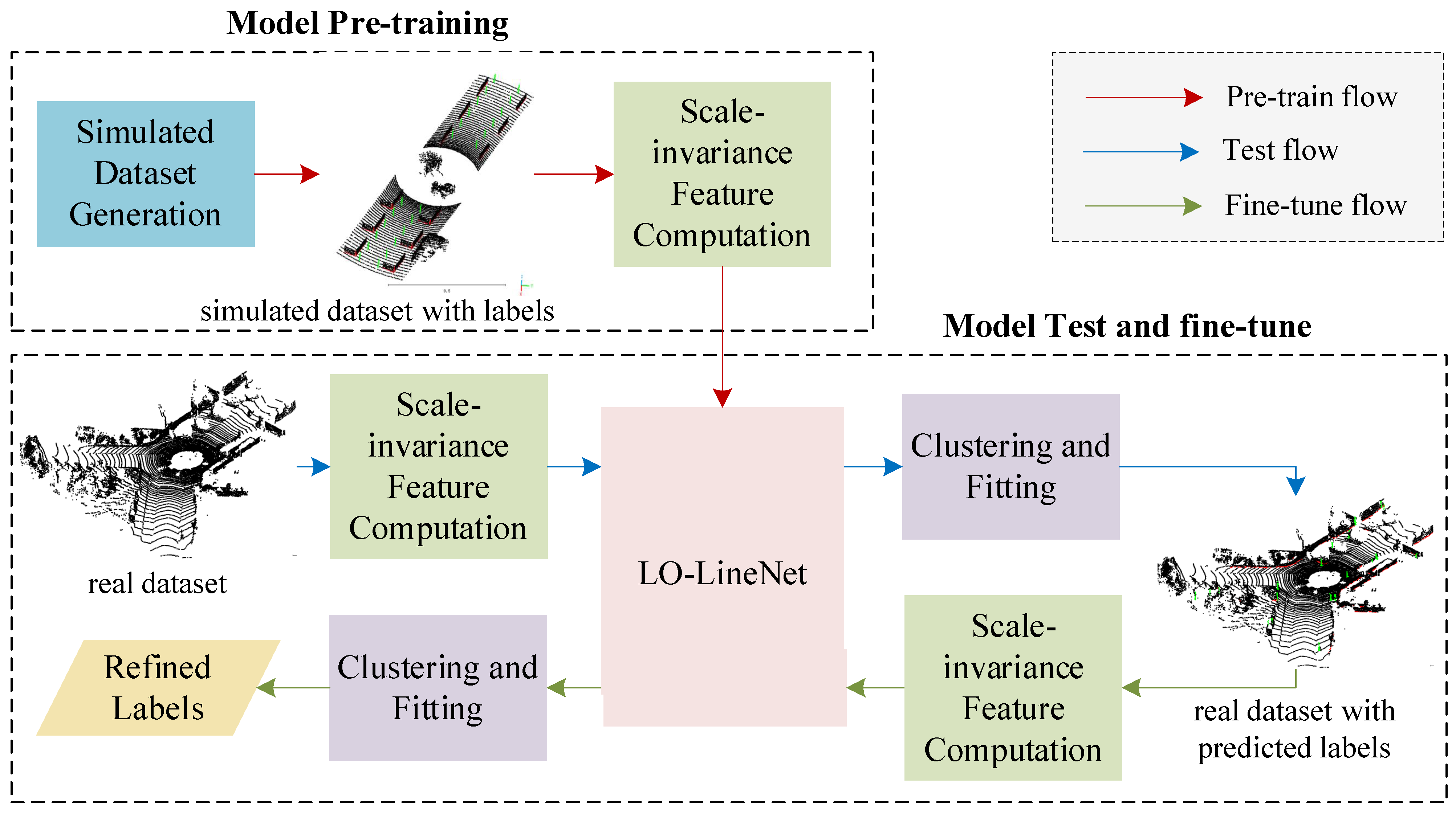 Remotesensing 15 05322 g001 Remotesensing 15 05322 g001