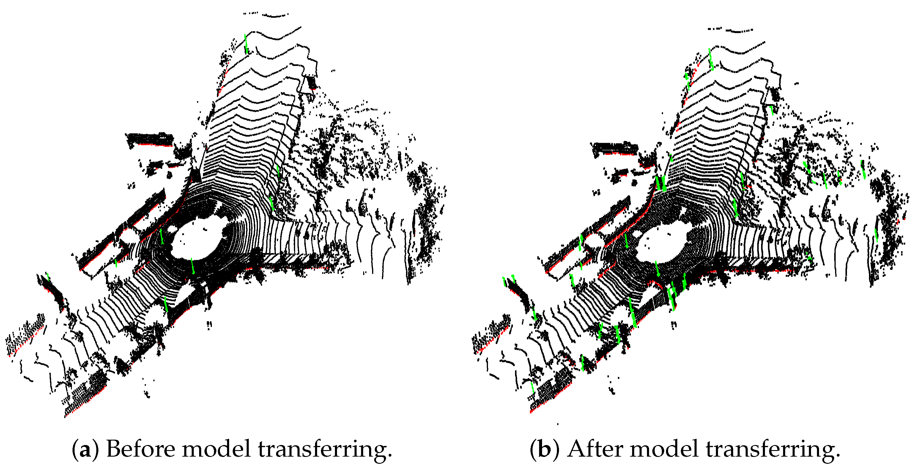 Remotesensing 15 05322 g008 Remotesensing 15 05322 g008