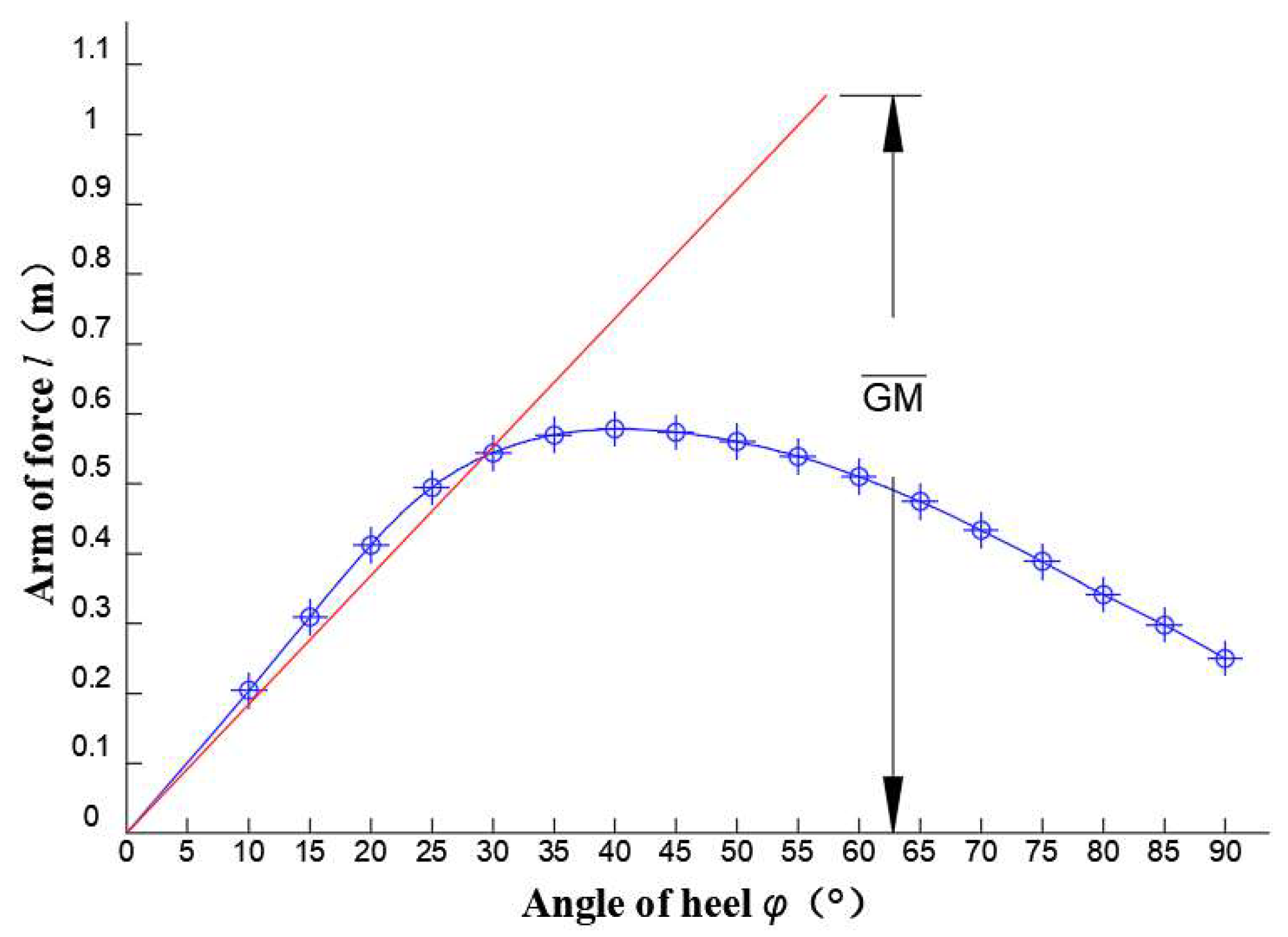 Remotesensing 15 05323 g003