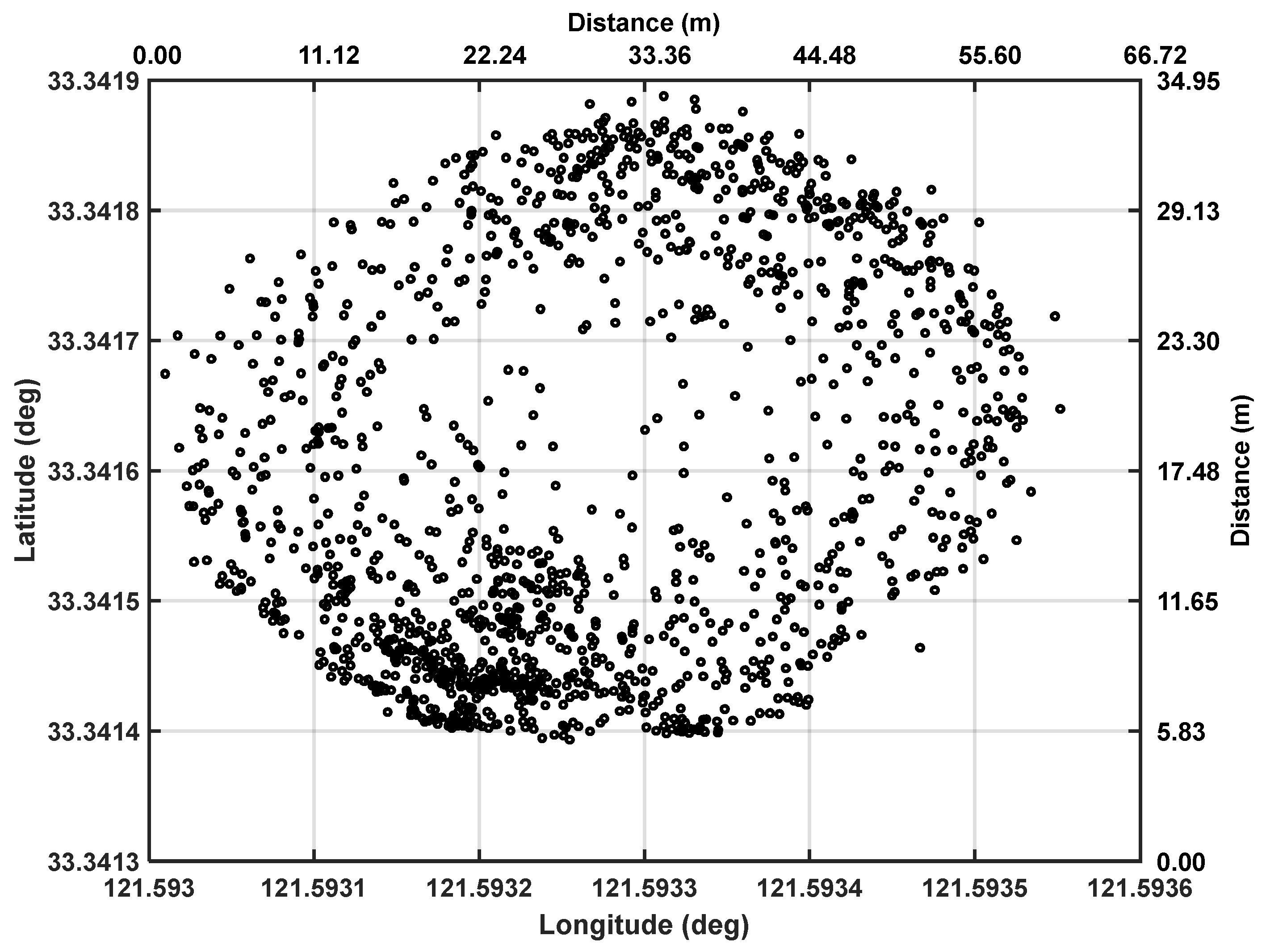 Remotesensing 15 05323 g008