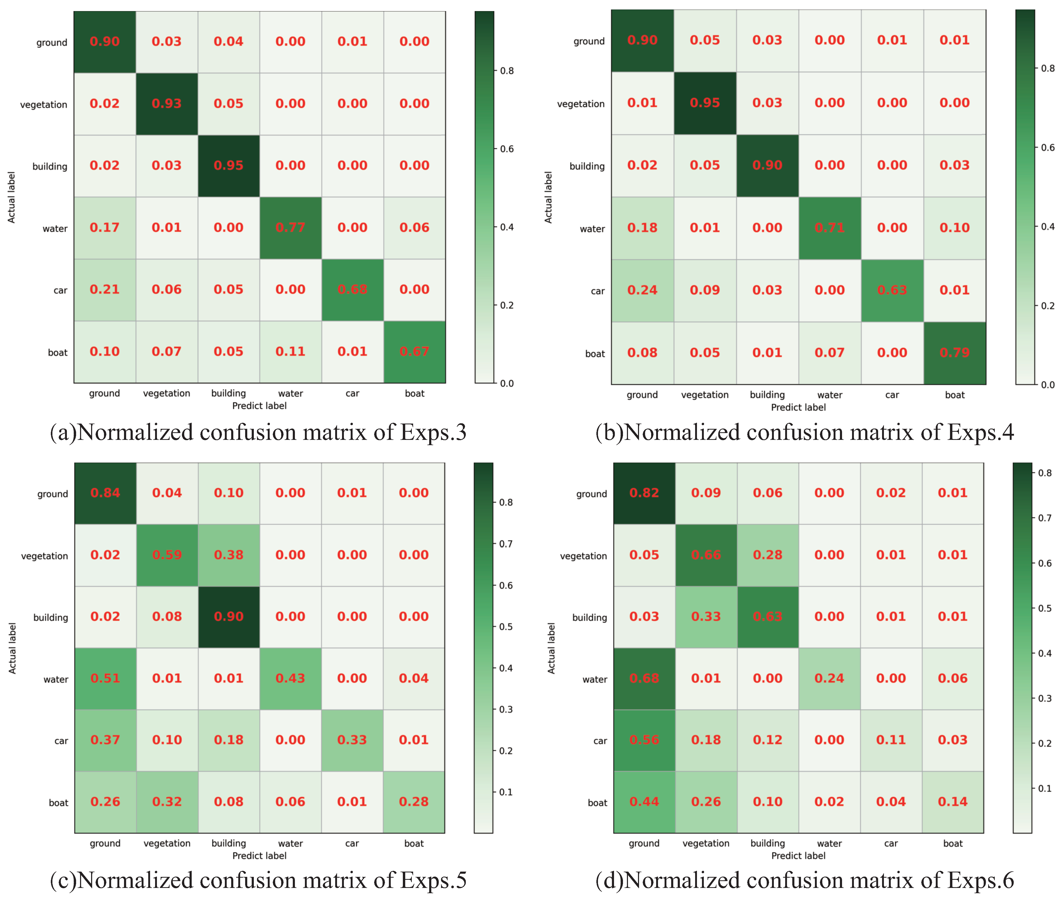 Remotesensing 15 05324 g009