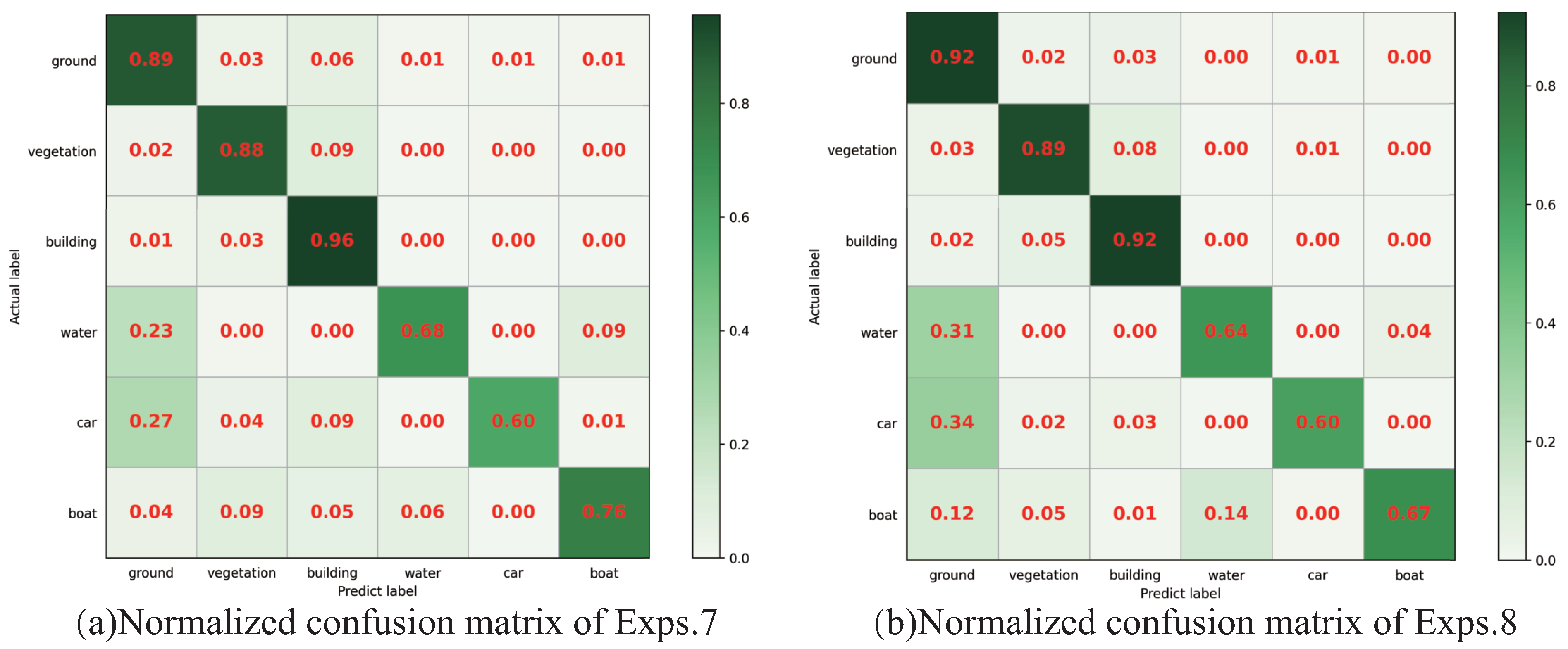 Remotesensing 15 05324 g012