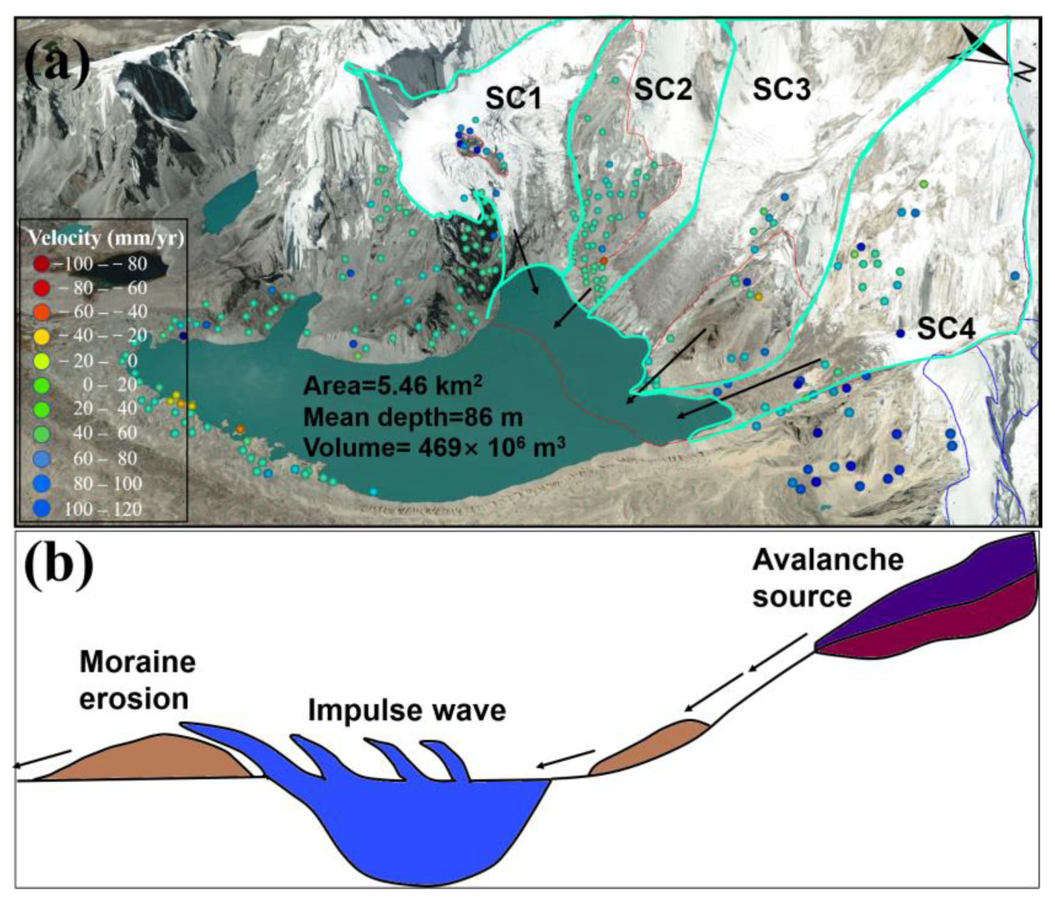 Remotesensing 15 05327 g008