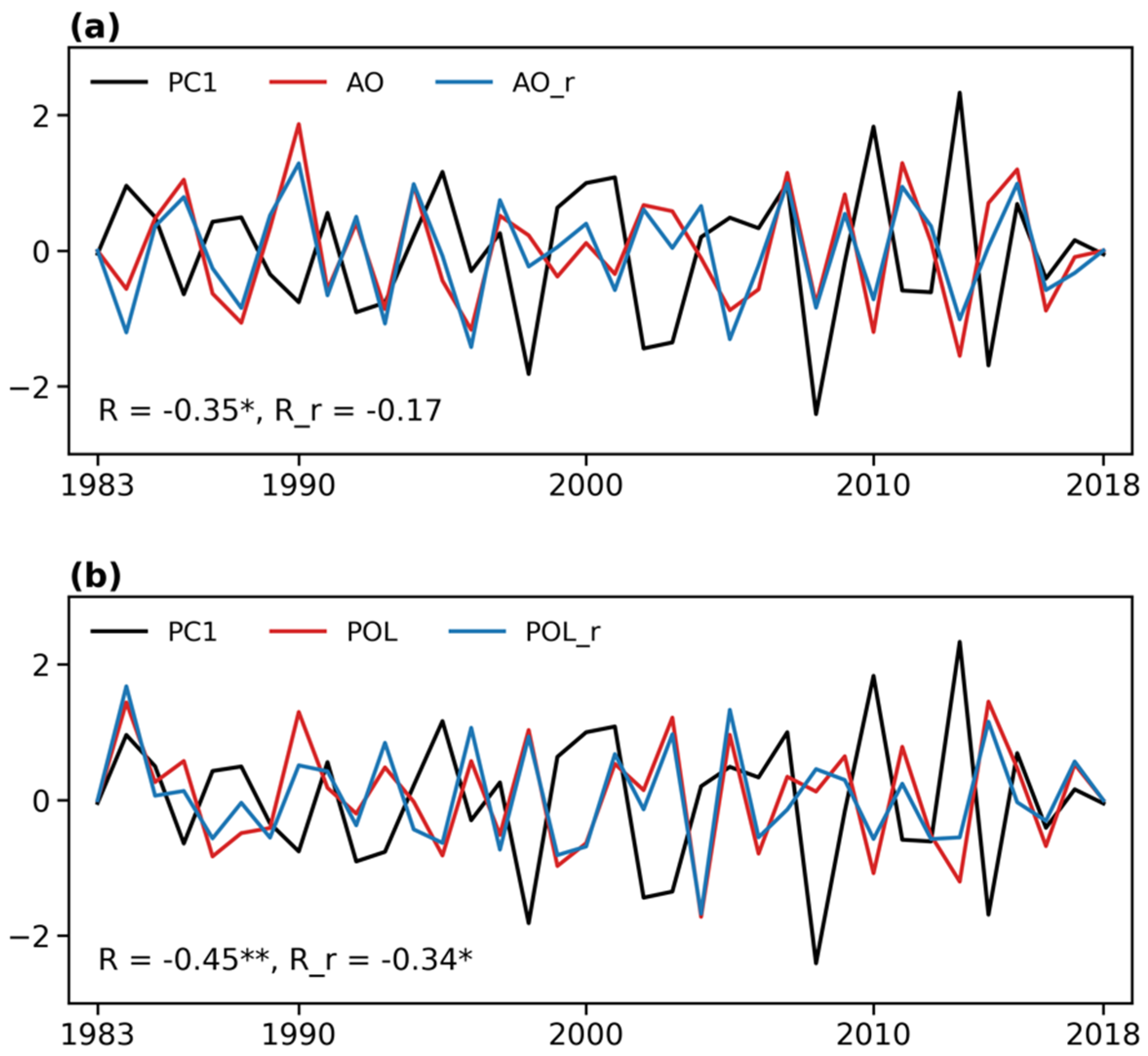 Remotesensing 15 05330 g004