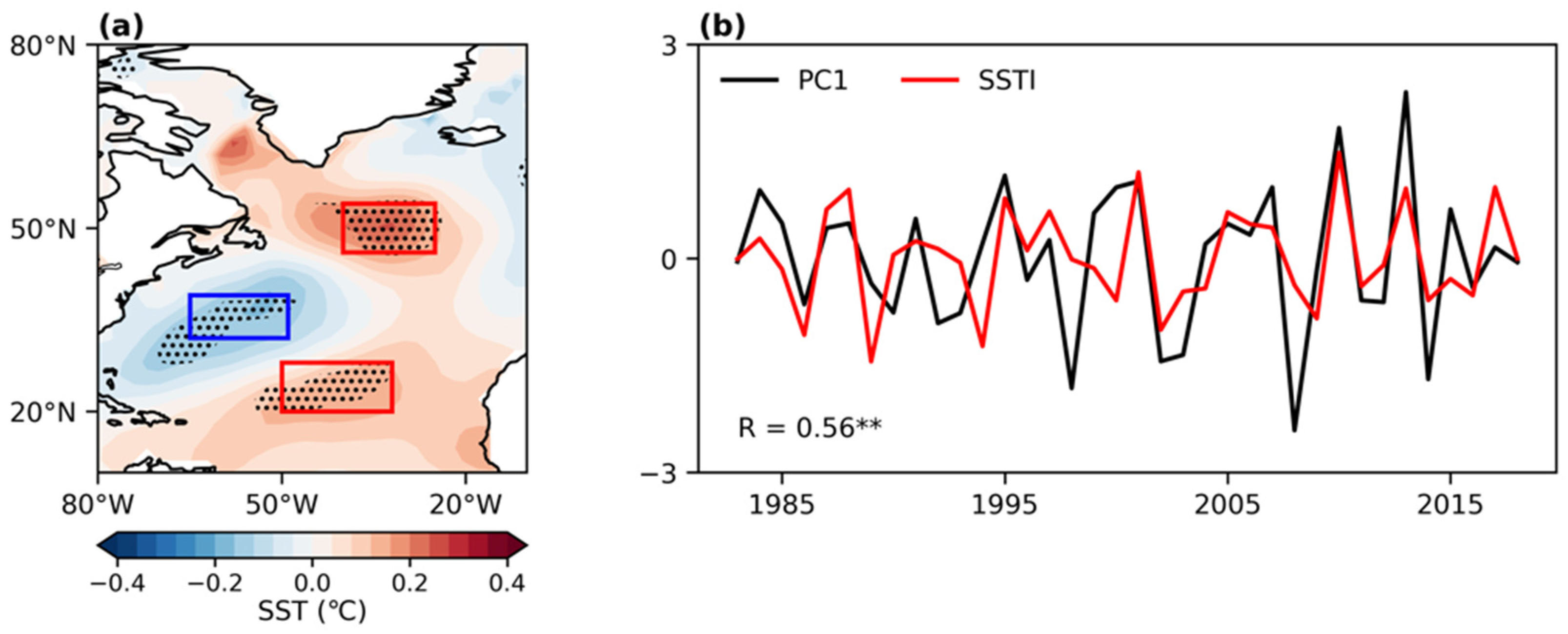 Remotesensing 15 05330 g007