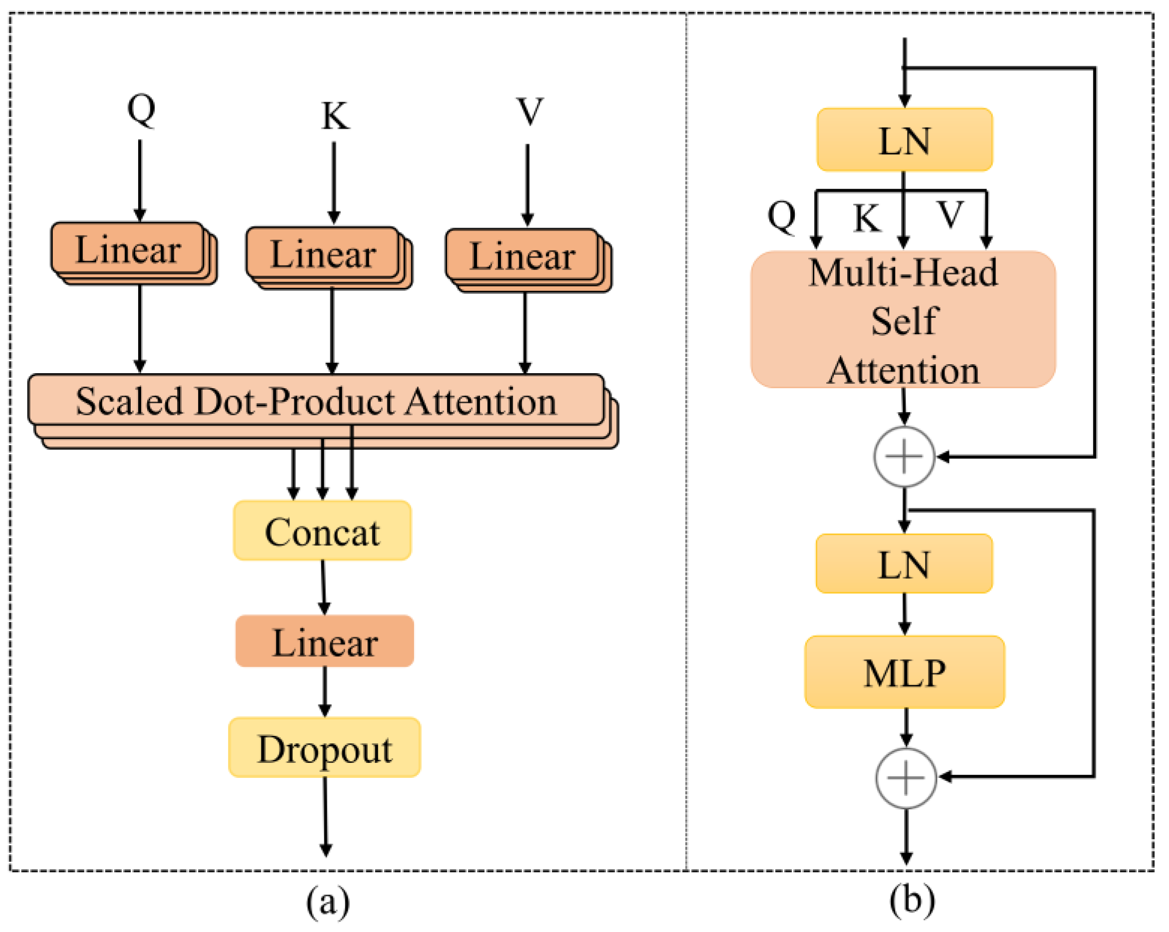 Remotesensing 15 05331 g001