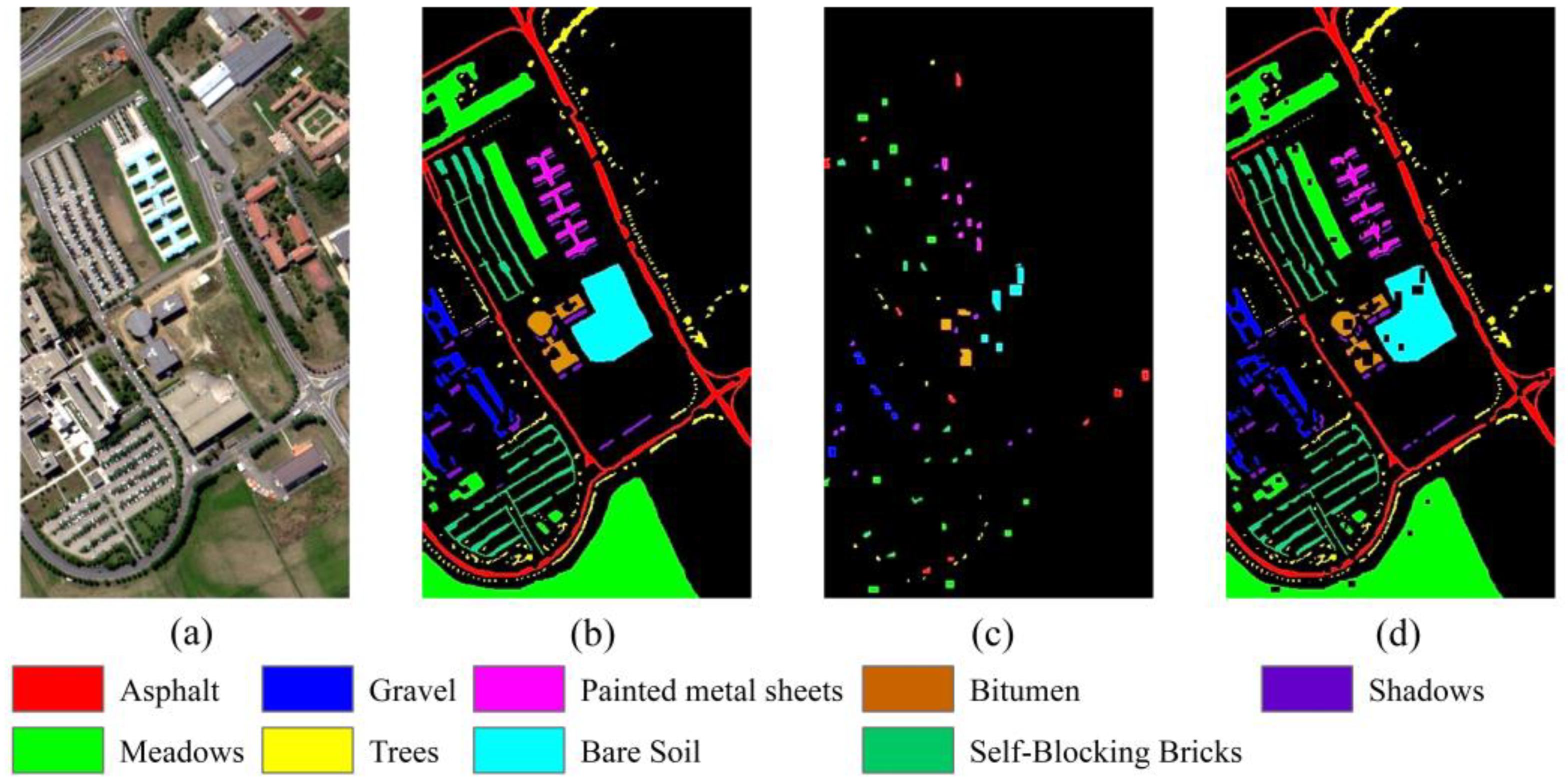 Remotesensing 15 05331 g006
