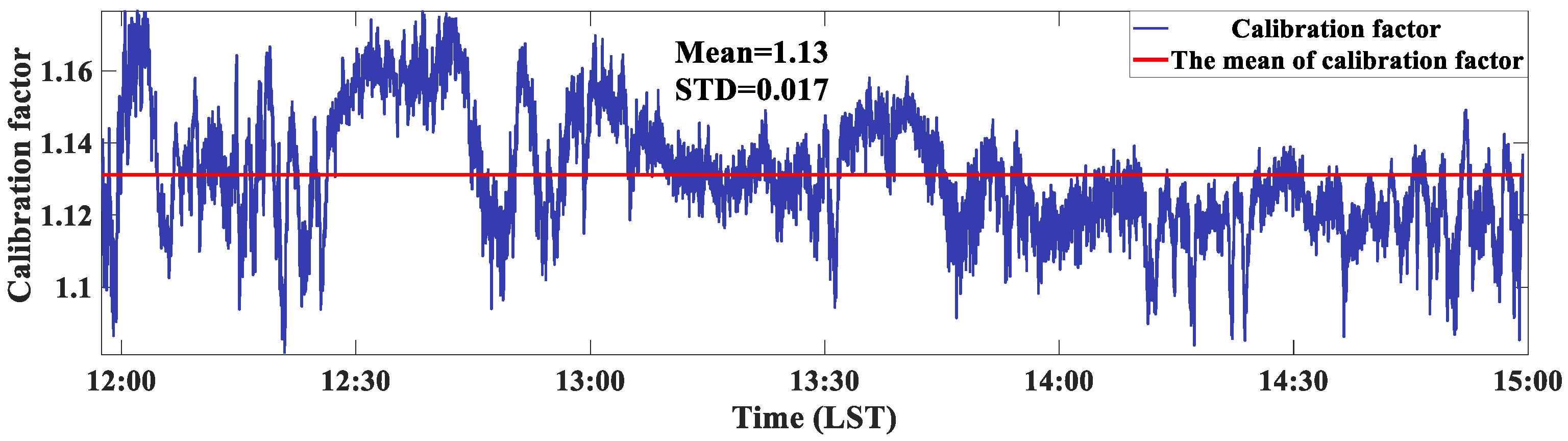 Remotesensing 15 05336 g002