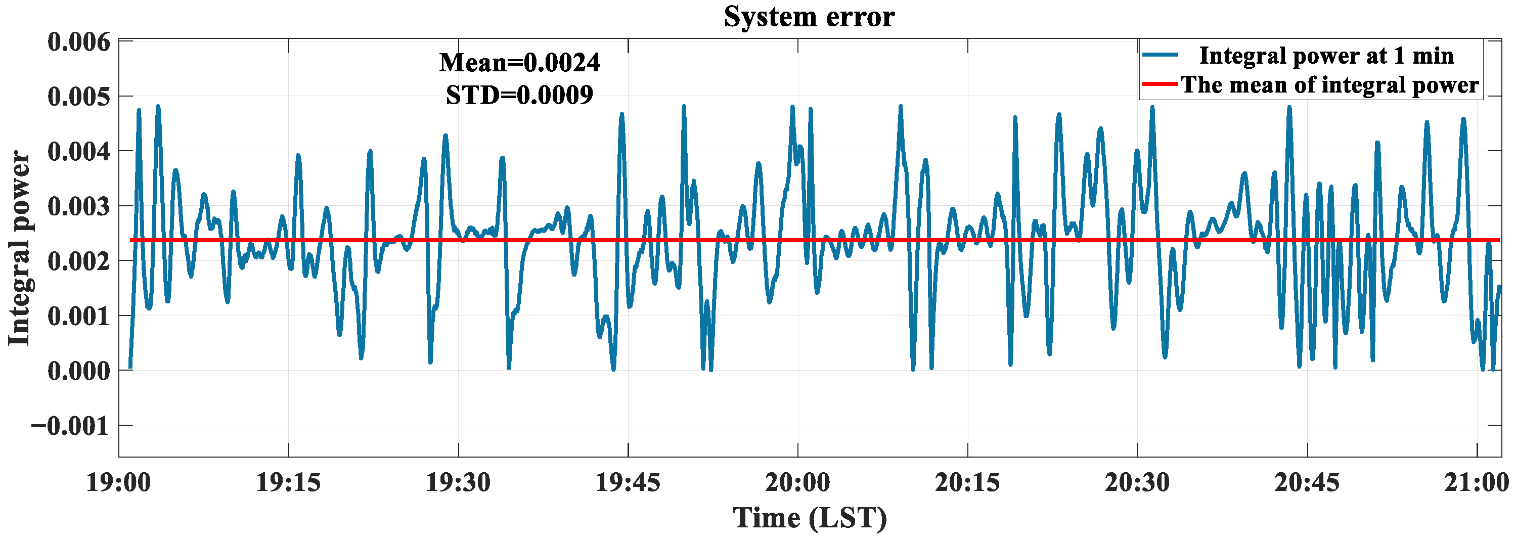 Remotesensing 15 05336 g003