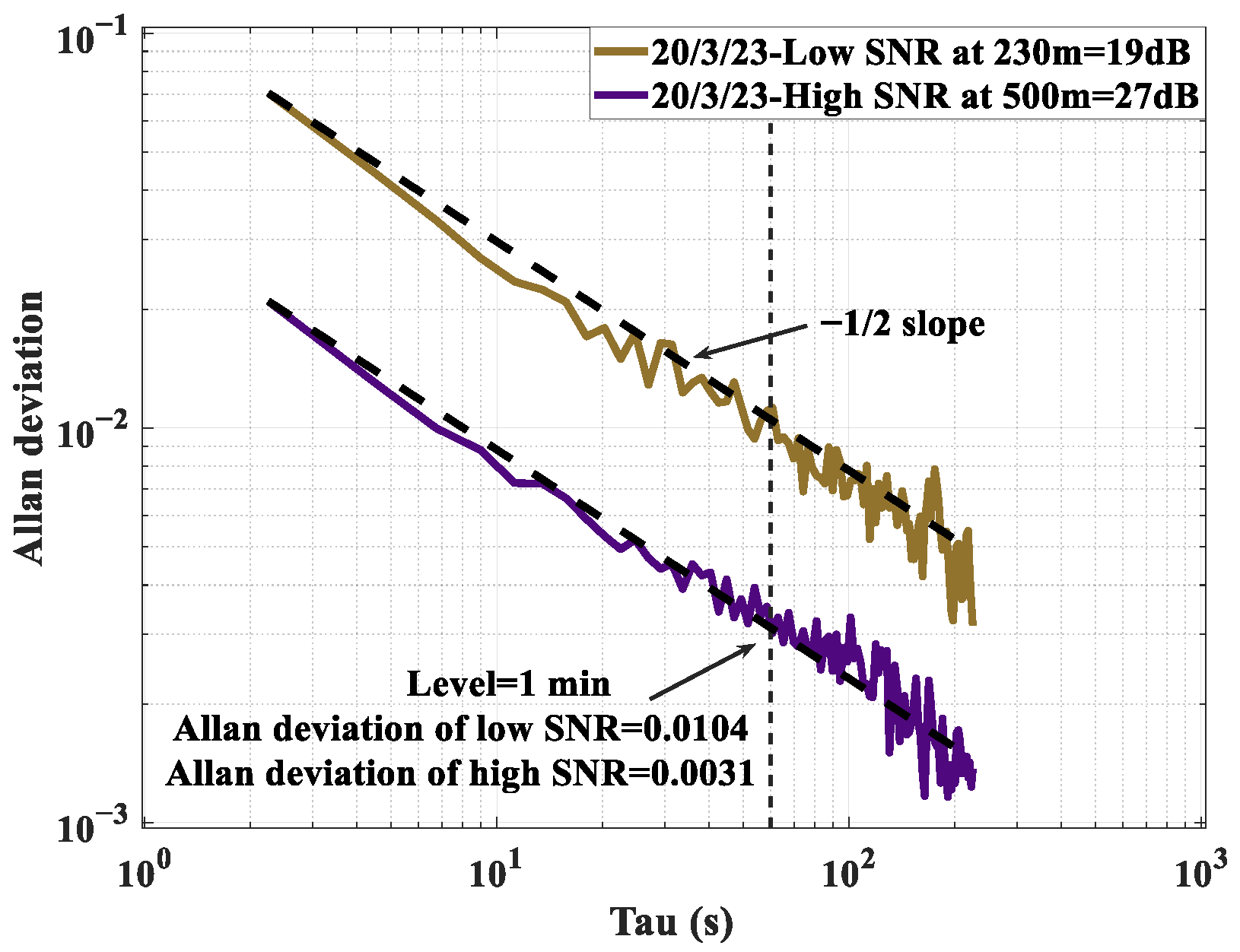 Remotesensing 15 05336 g004