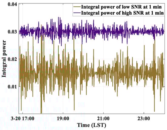 Remotesensing 15 05336 g0a1