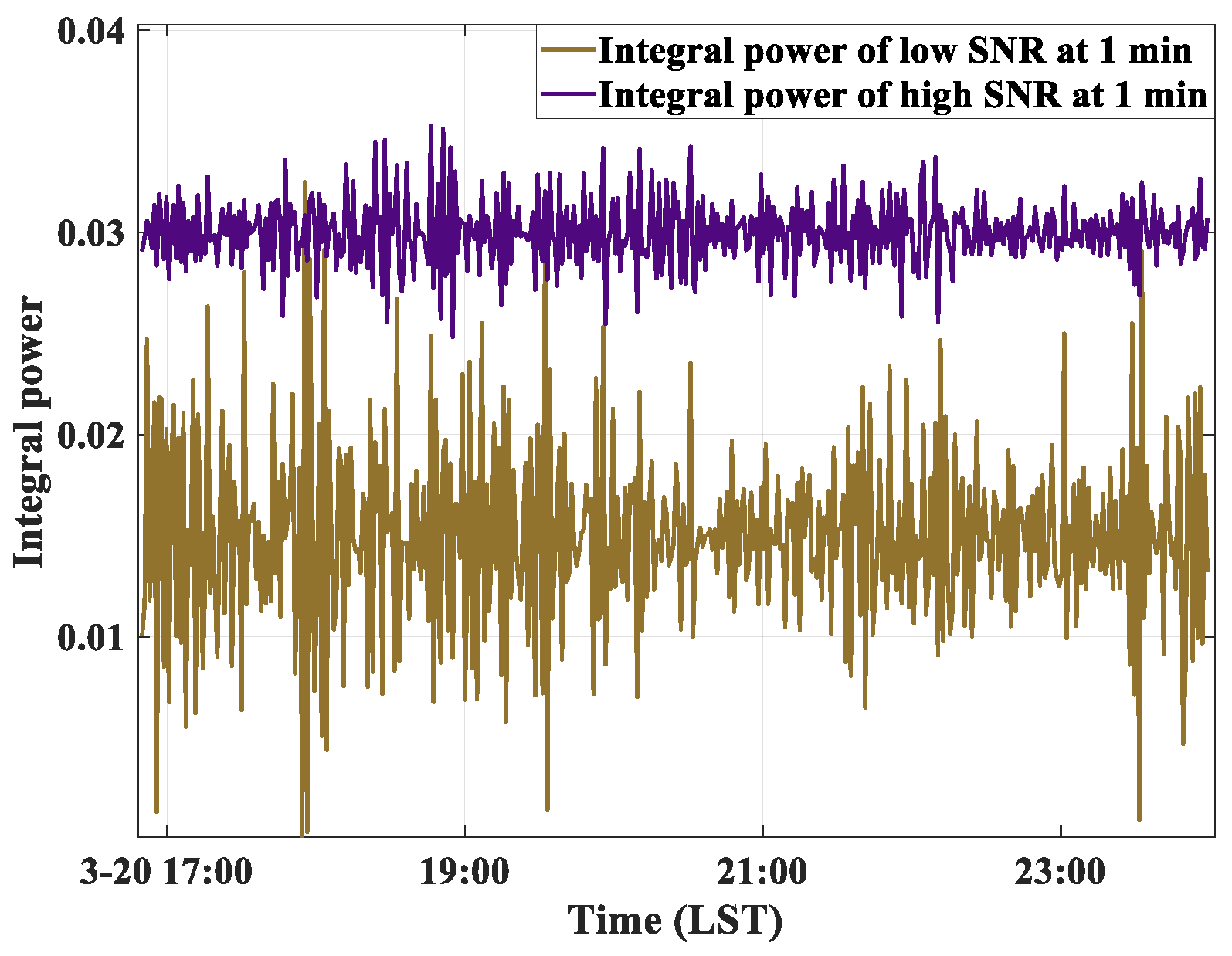 Remotesensing 15 05336 g0a1