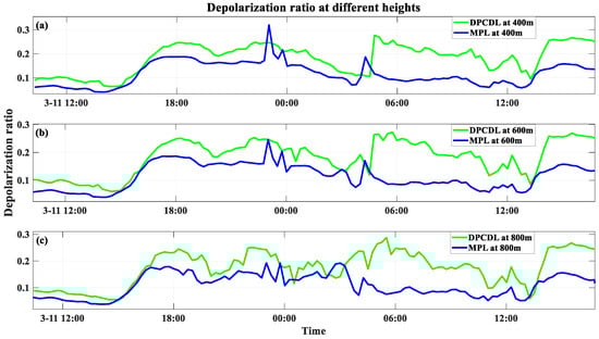 Remotesensing 15 05336 g0a2
