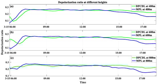Remotesensing 15 05336 g0a3