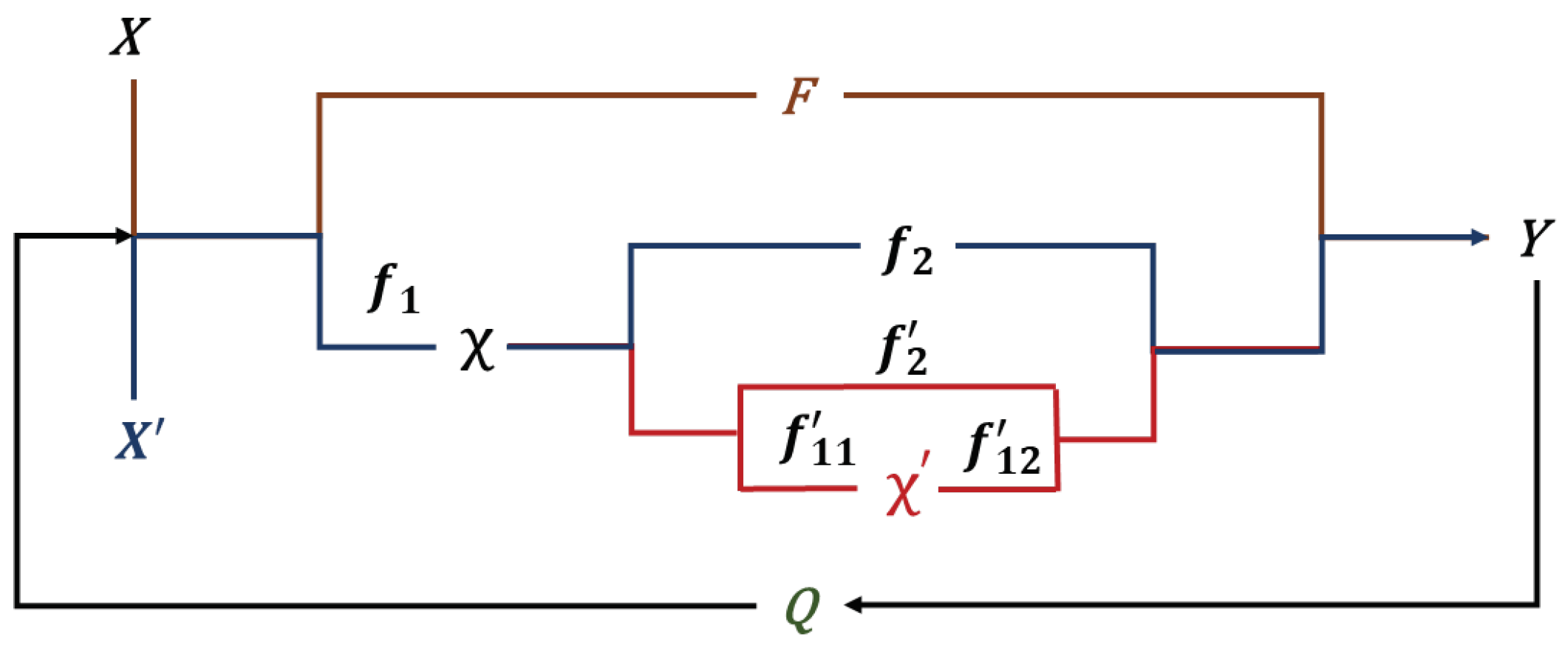 Remotesensing 15 05341 g001