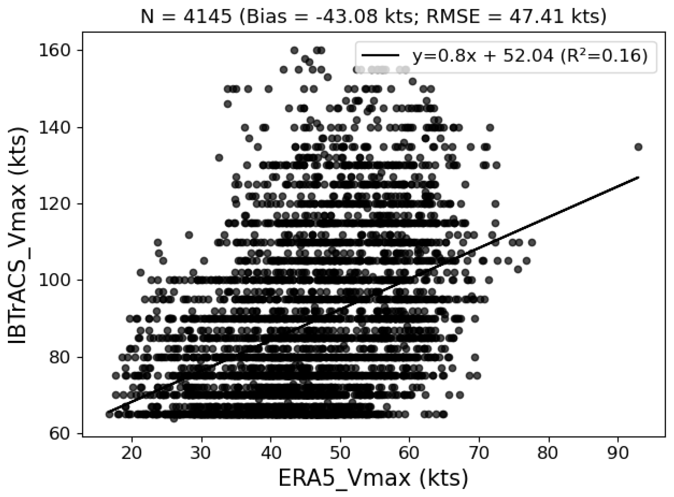 Remotesensing 15 05341 g002