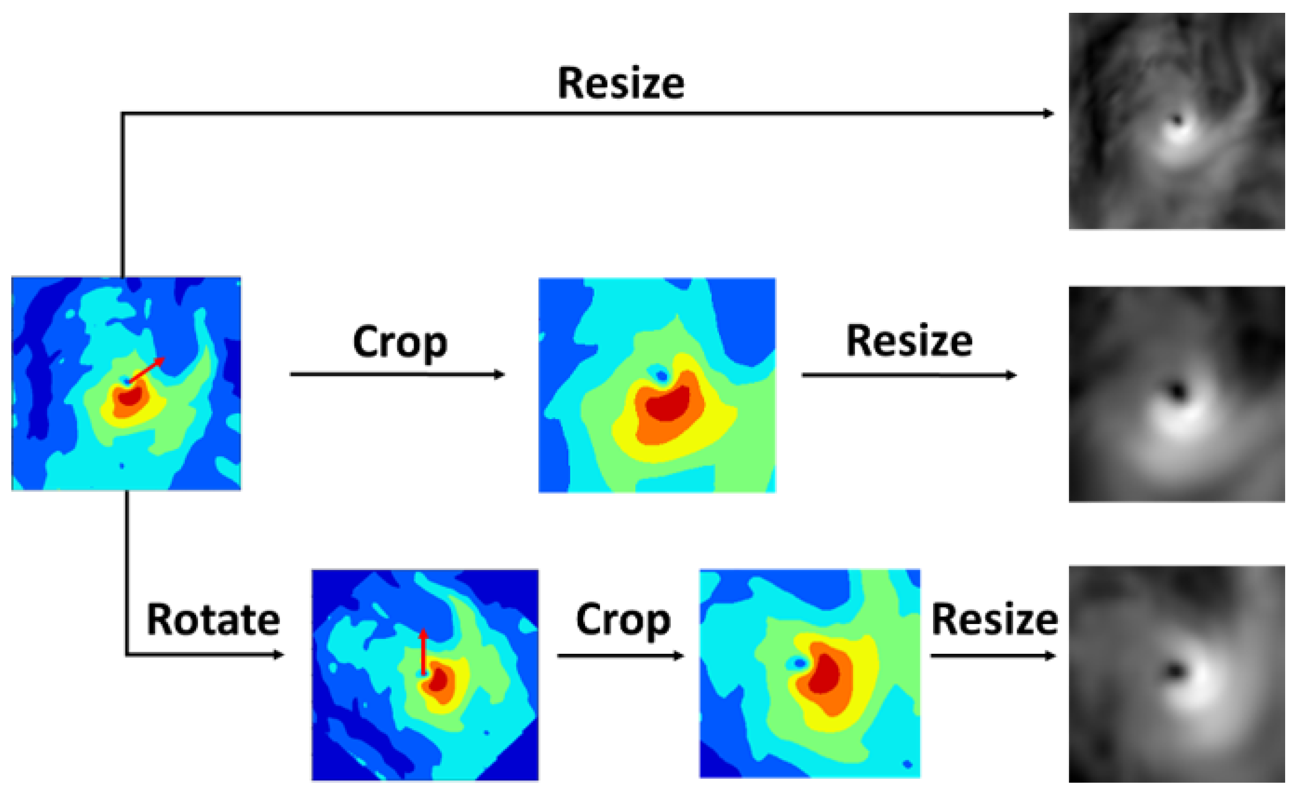 Remotesensing 15 05341 g009