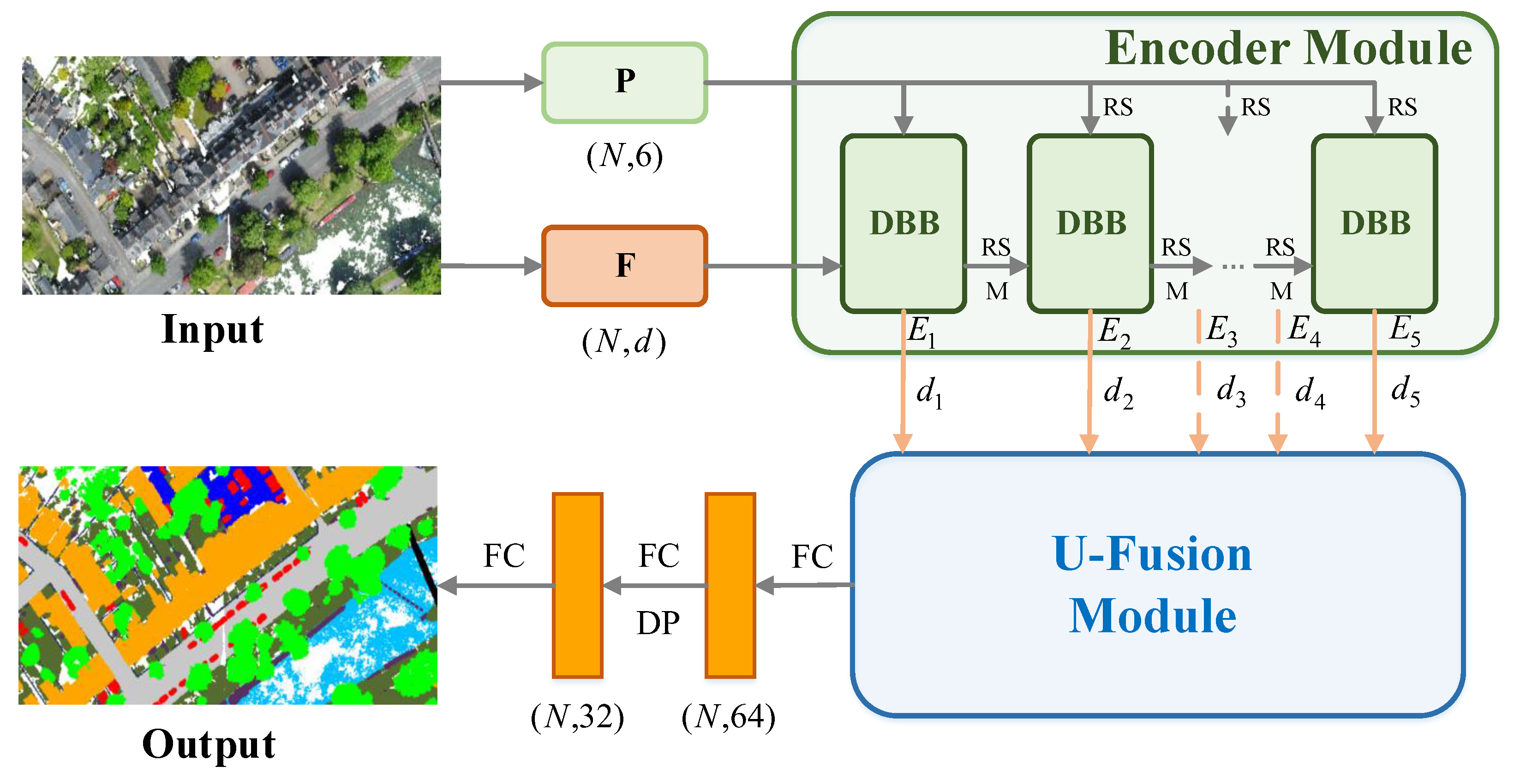 Remotesensing 15 05342 g001