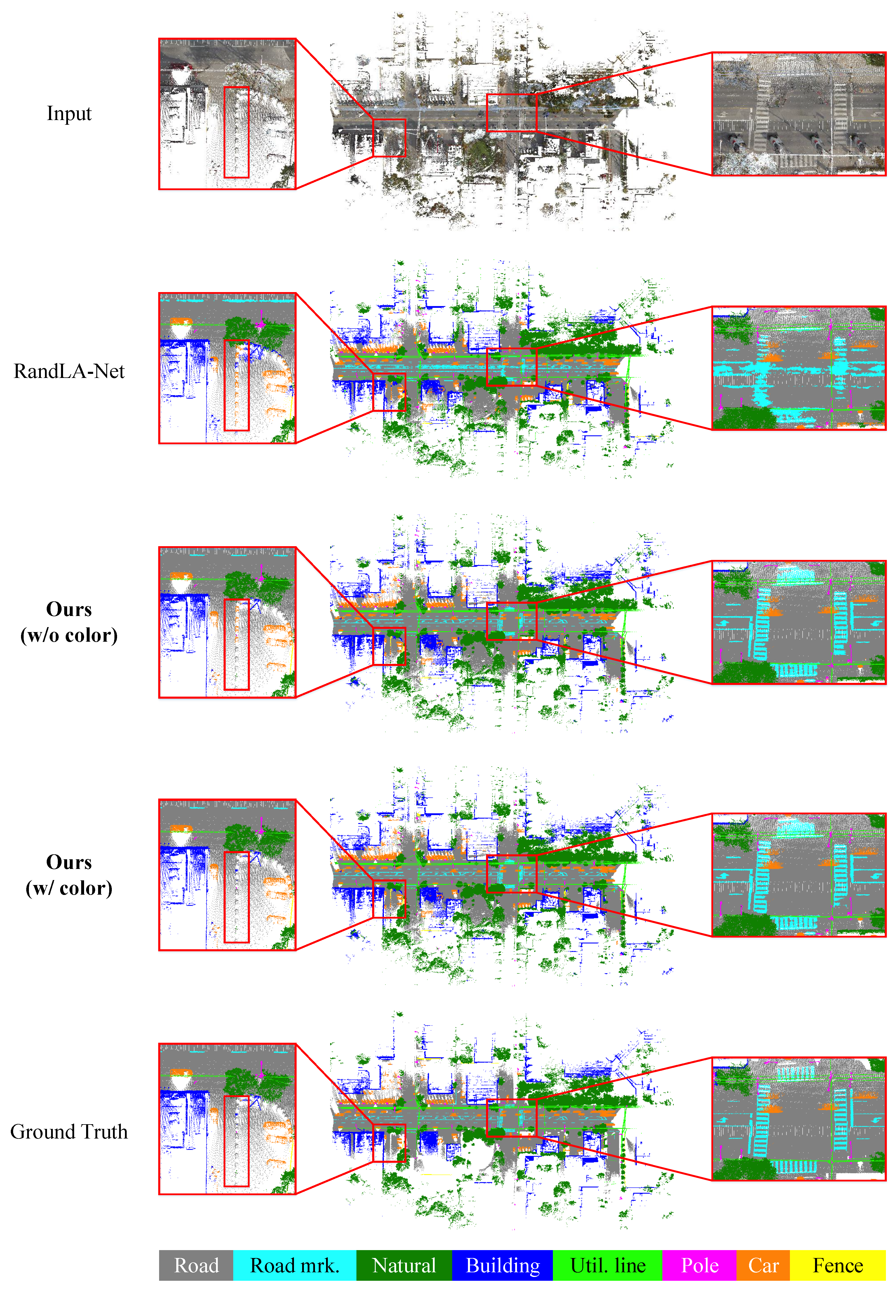 Remotesensing 15 05342 g005