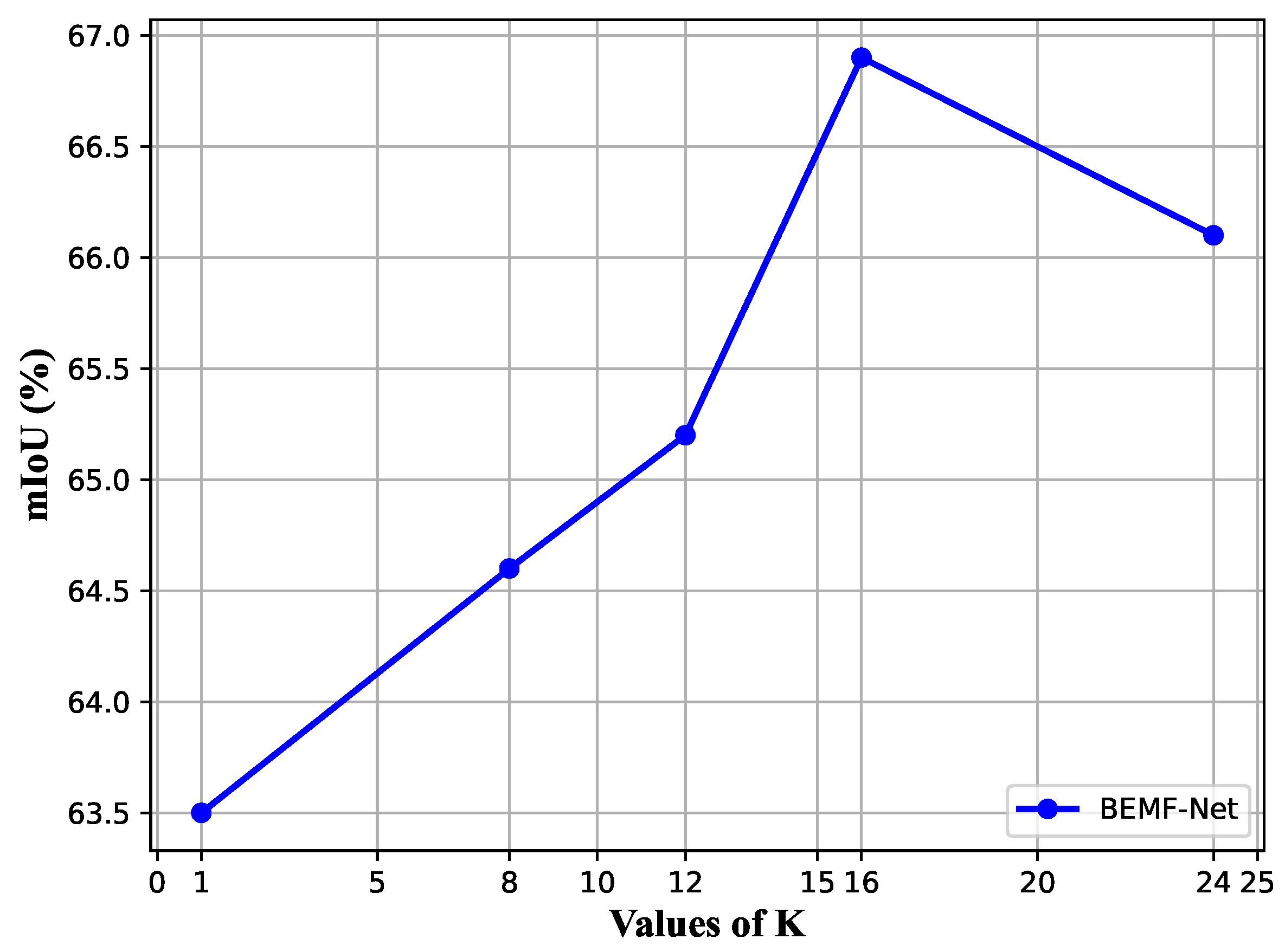 Remotesensing 15 05342 g008