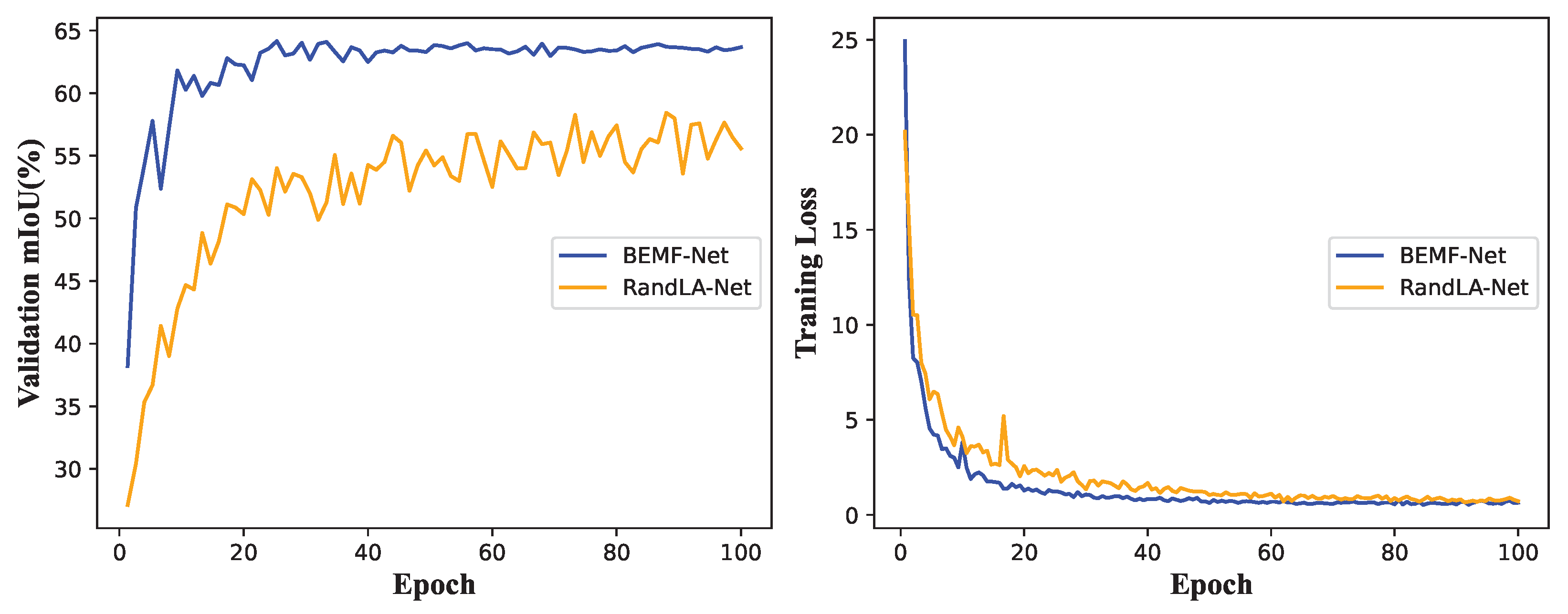 Remotesensing 15 05342 g009
