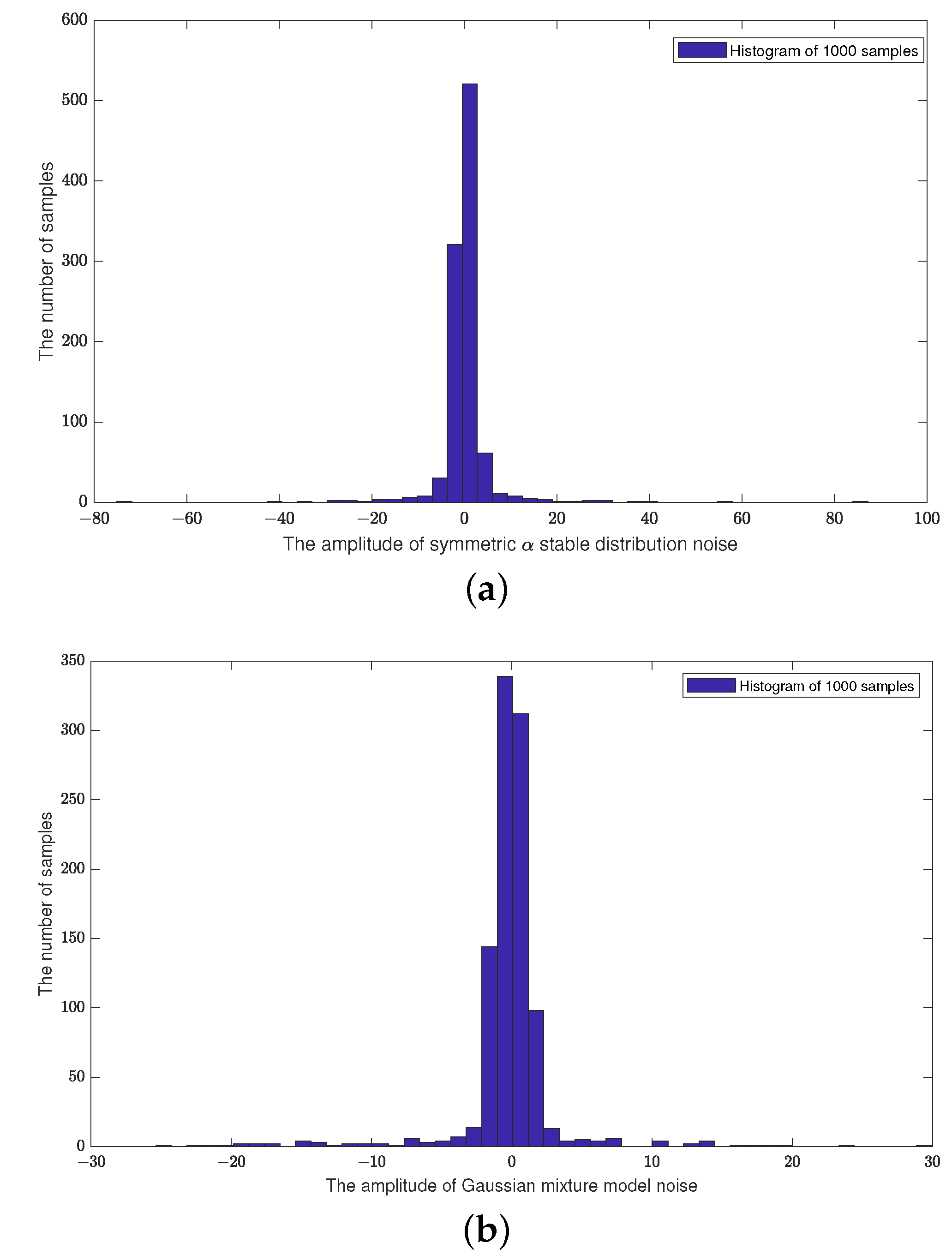 Remotesensing 15 05345 g002