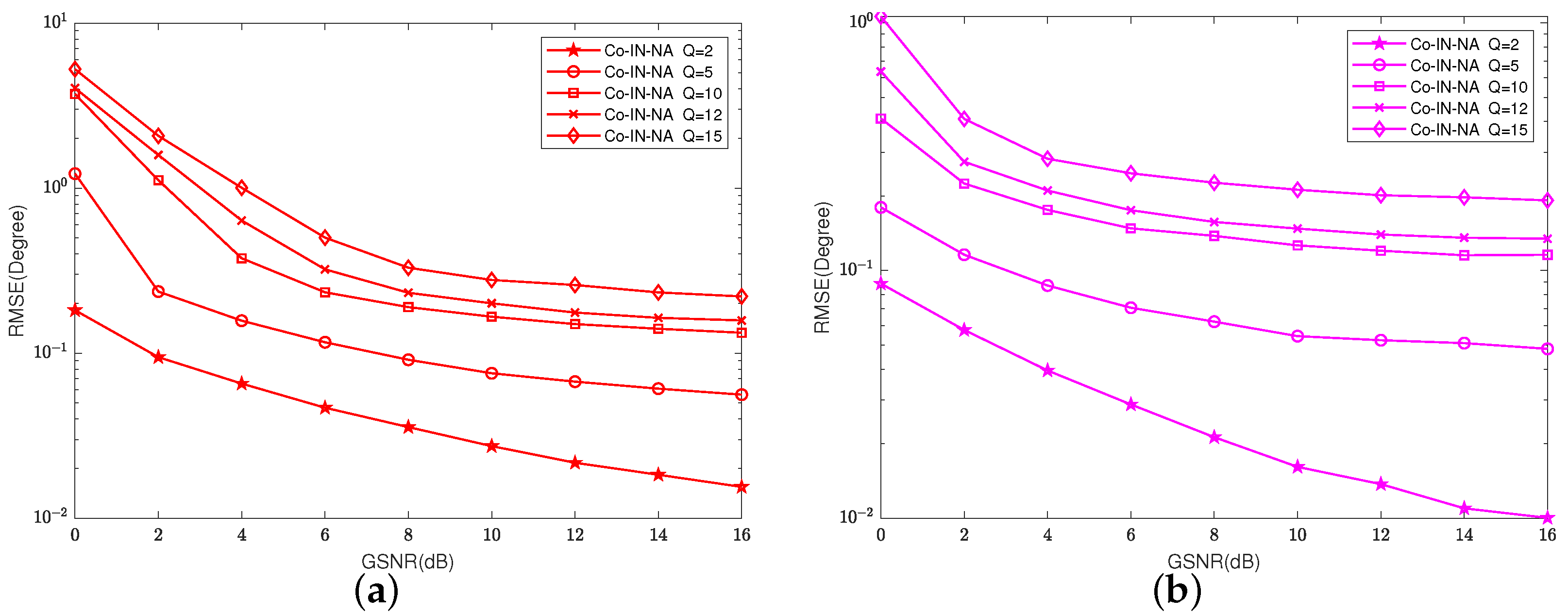 Remotesensing 15 05345 g011