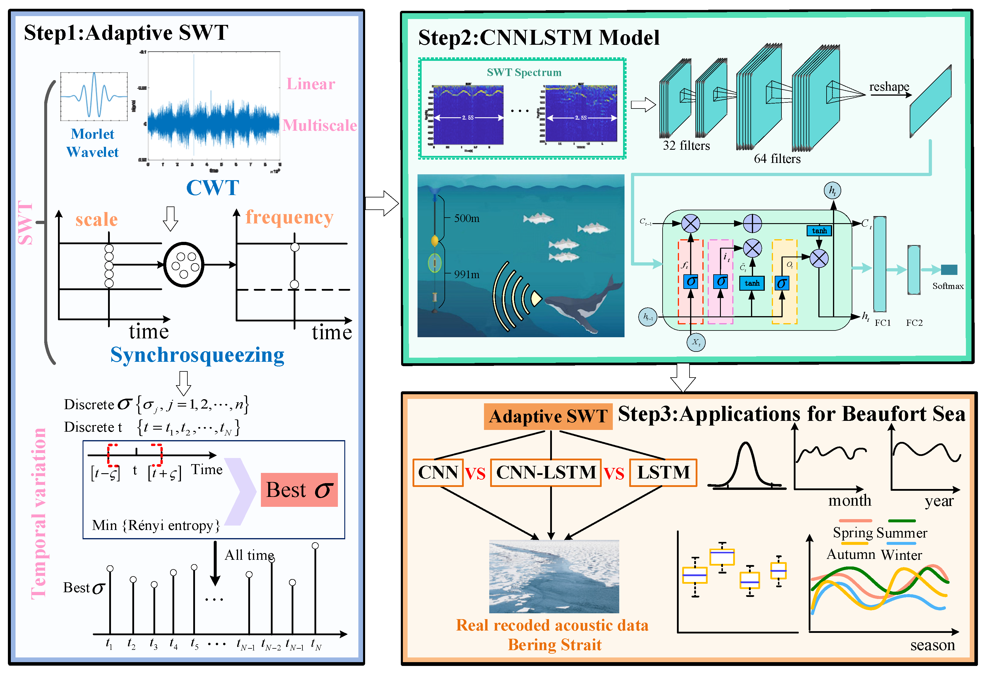 Remotesensing 15 05346 g004