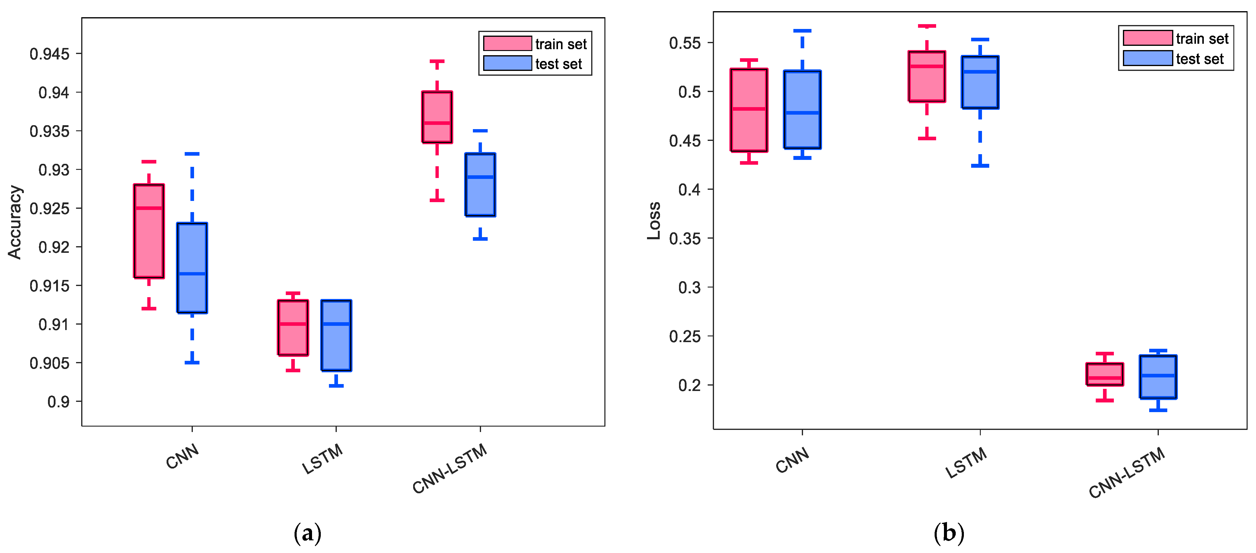 Remotesensing 15 05346 g007