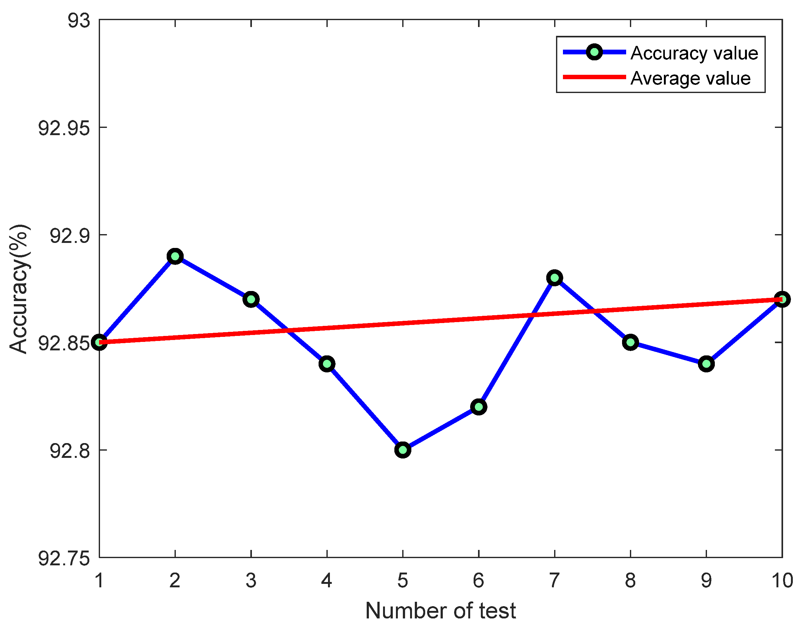 Remotesensing 15 05346 g010