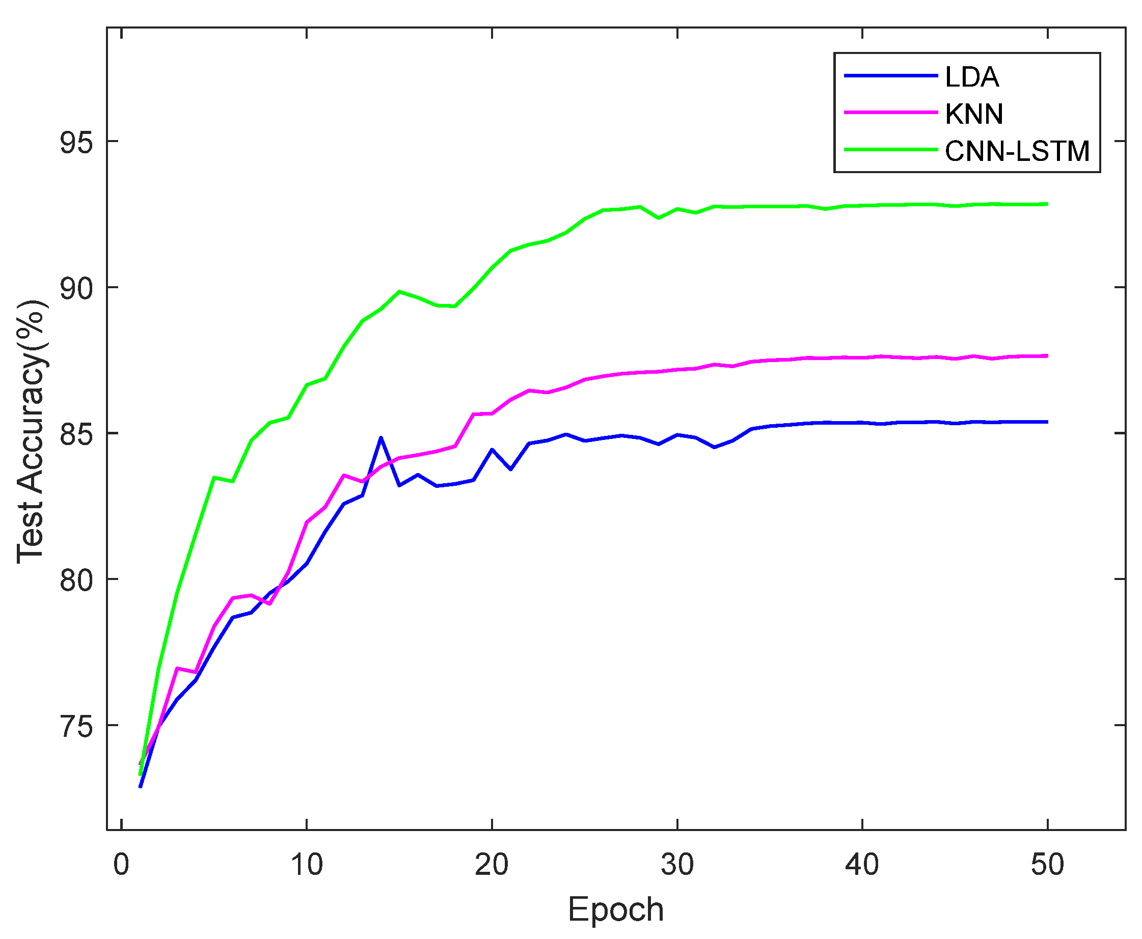 Remotesensing 15 05346 g012