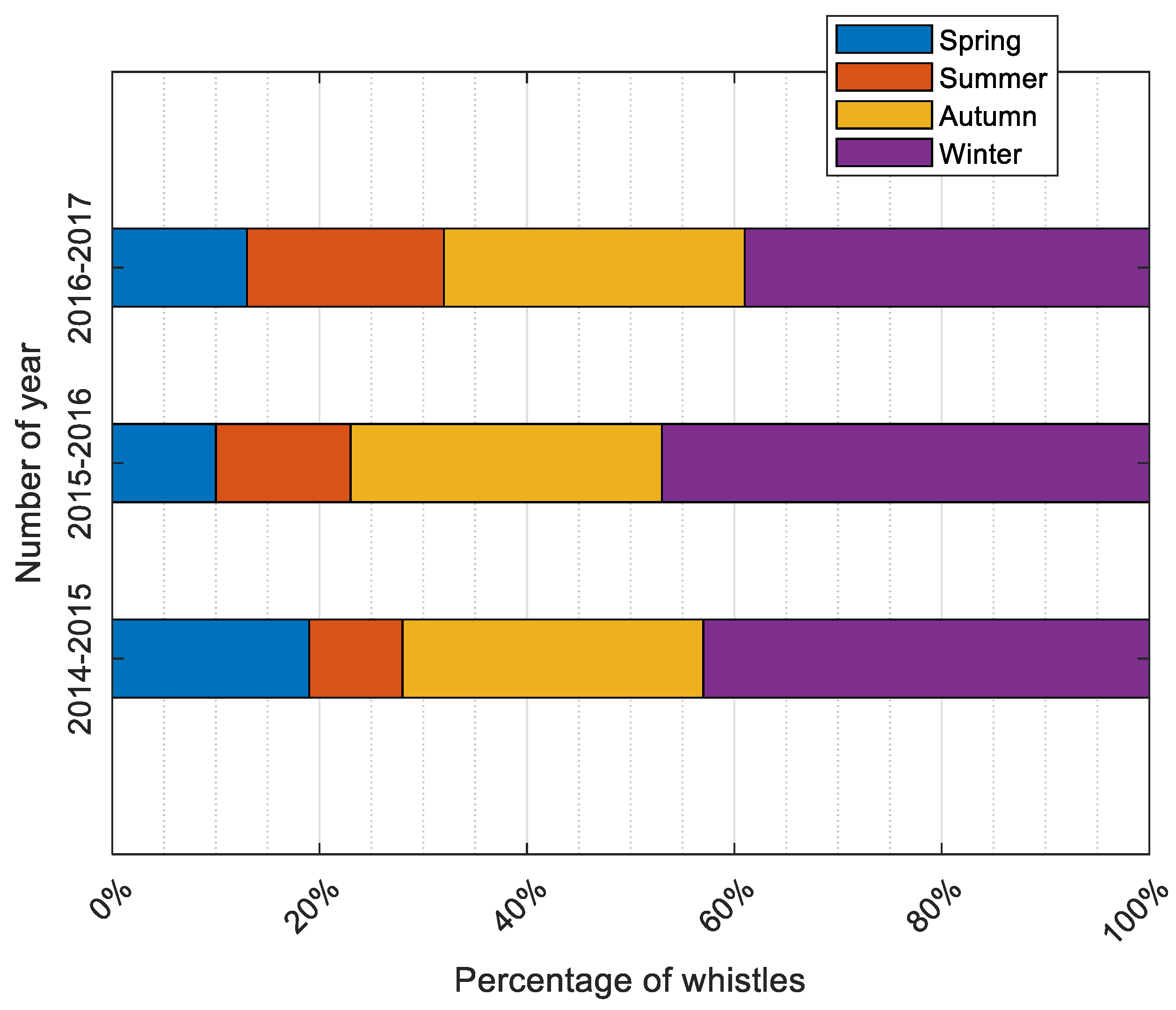 Remotesensing 15 05346 g013