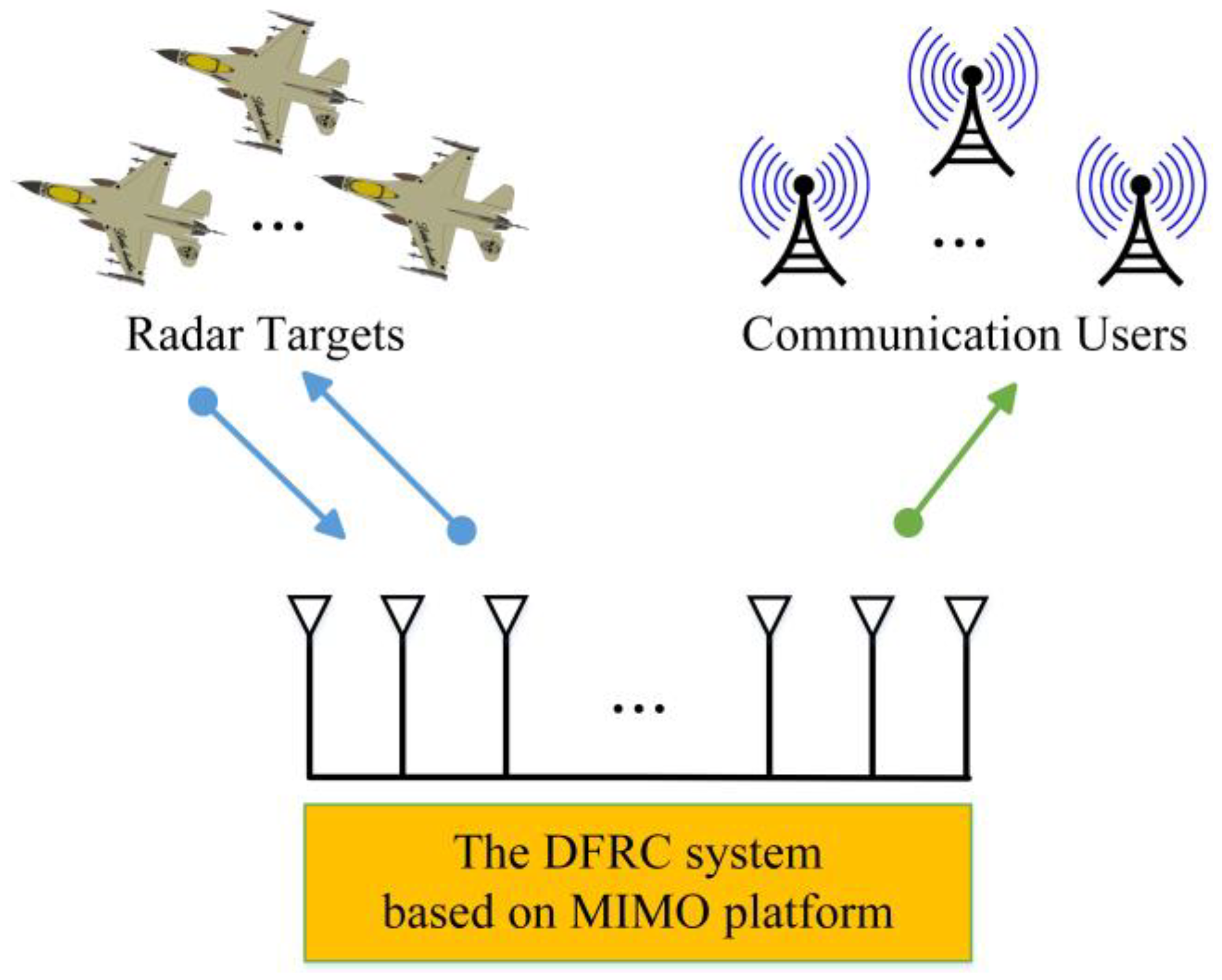 Remotesensing 15 05350 g001