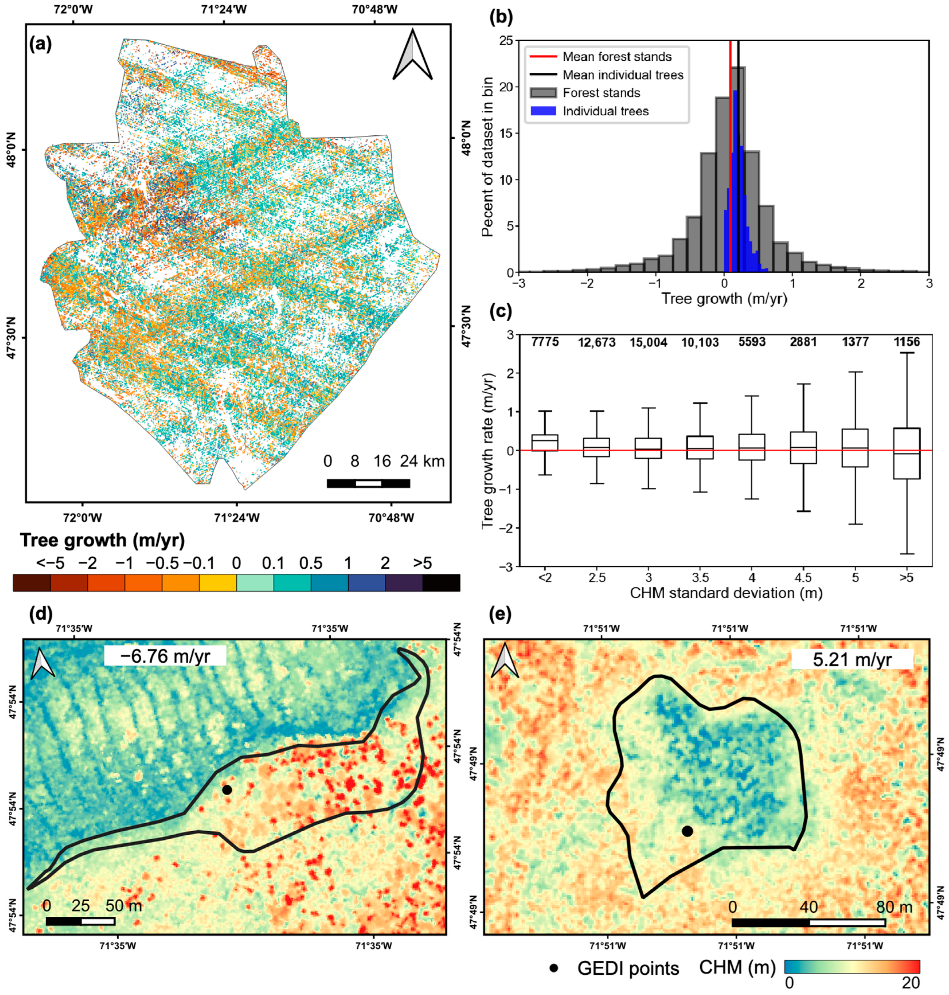 Remotesensing 15 05352 g004 Remotesensing 15 05352 g004