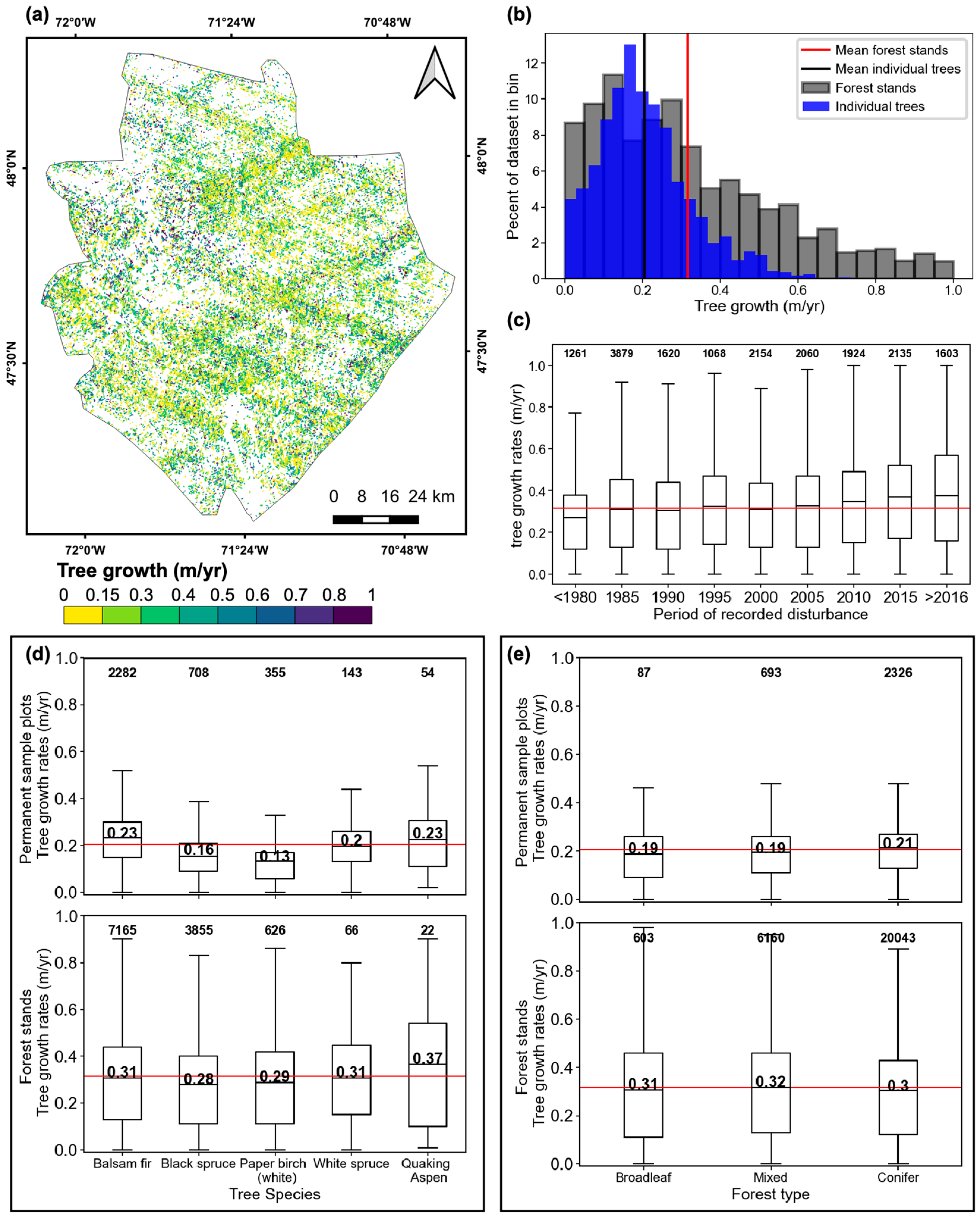 Remotesensing 15 05352 g005 Remotesensing 15 05352 g005