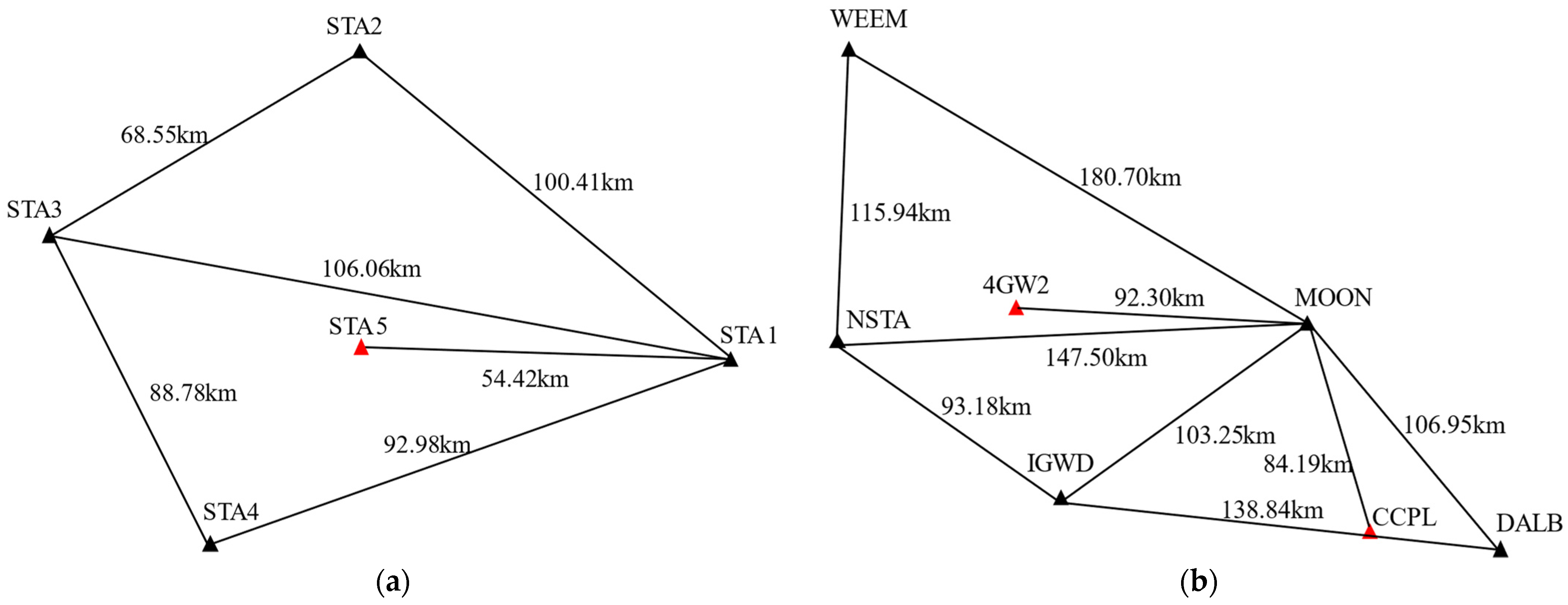 Remotesensing 15 05353 g001