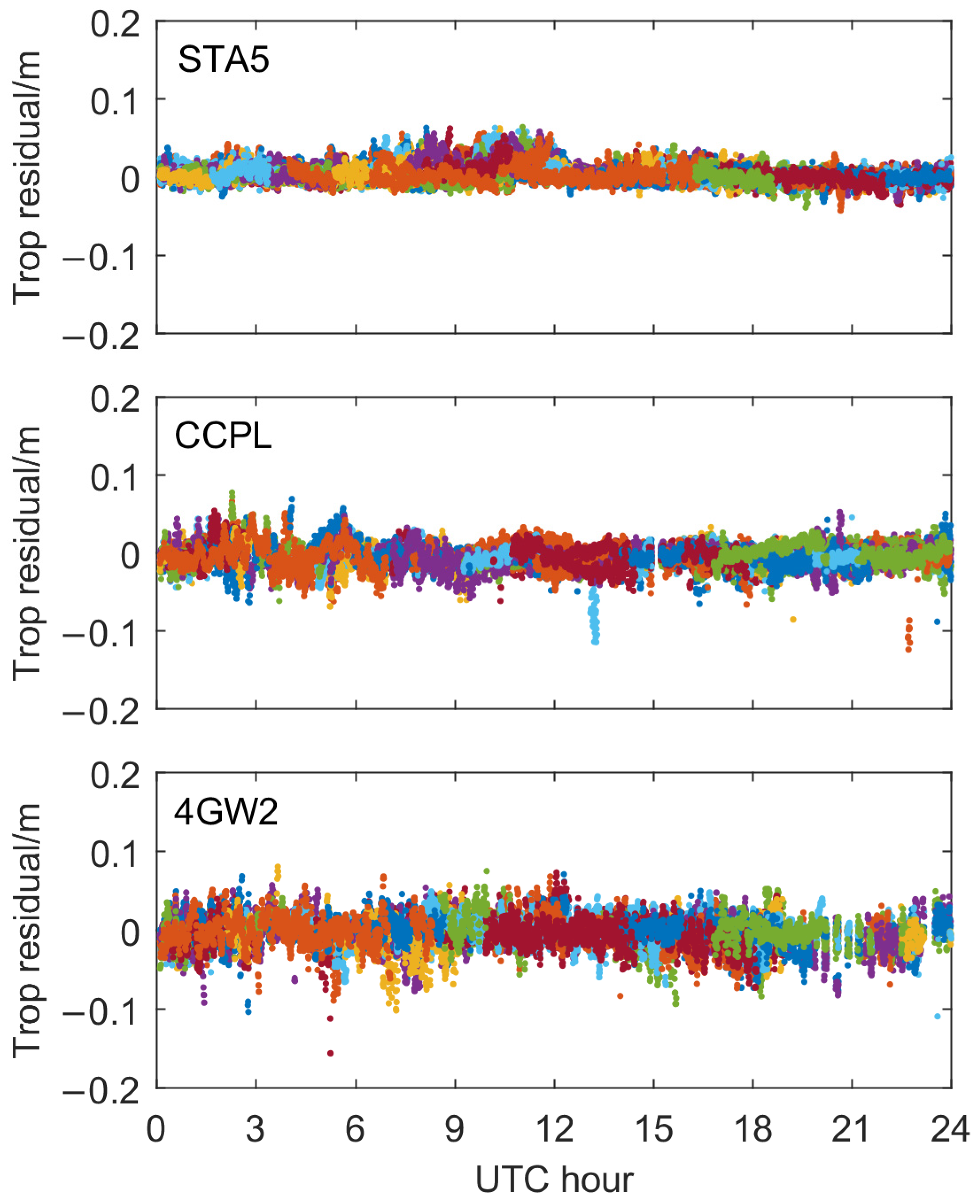 Remotesensing 15 05353 g002