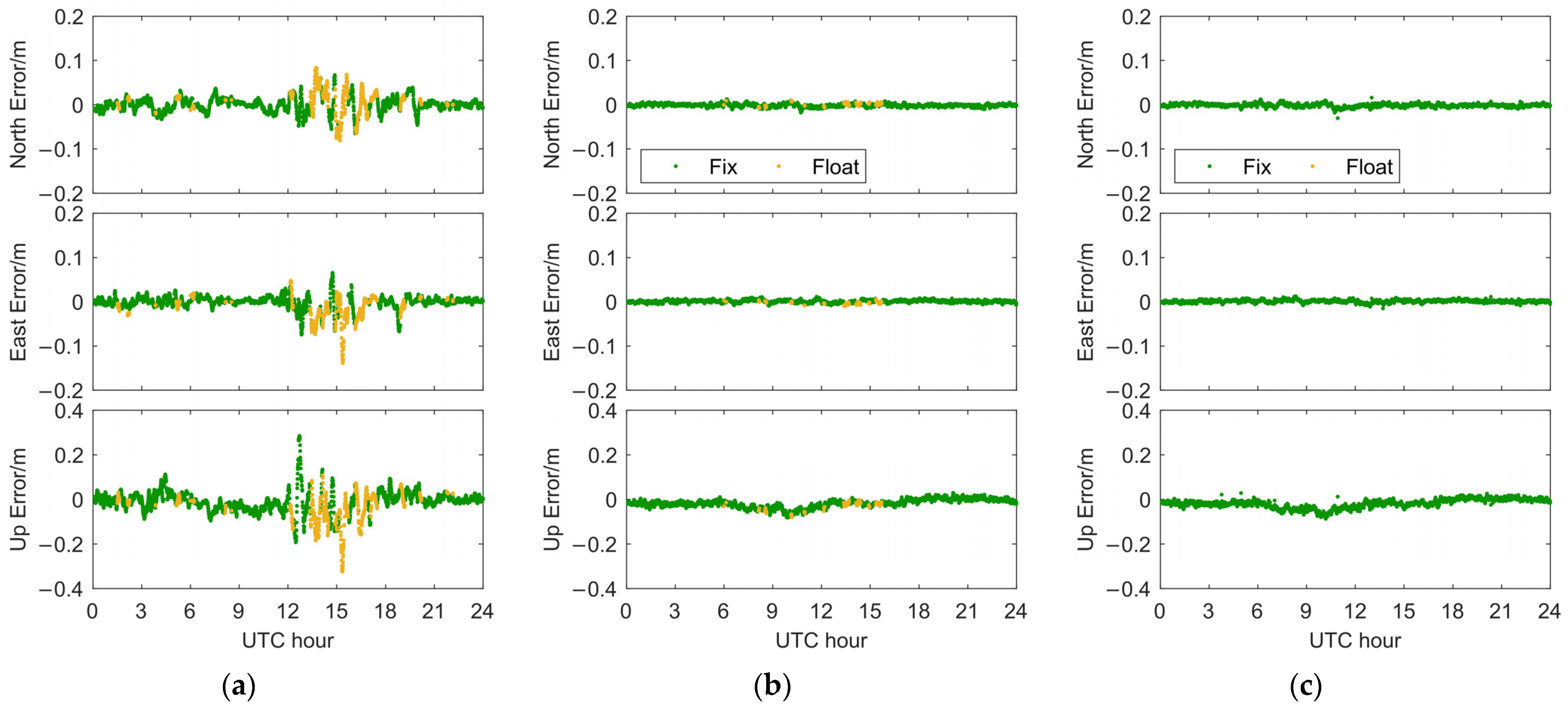 Remotesensing 15 05353 g011