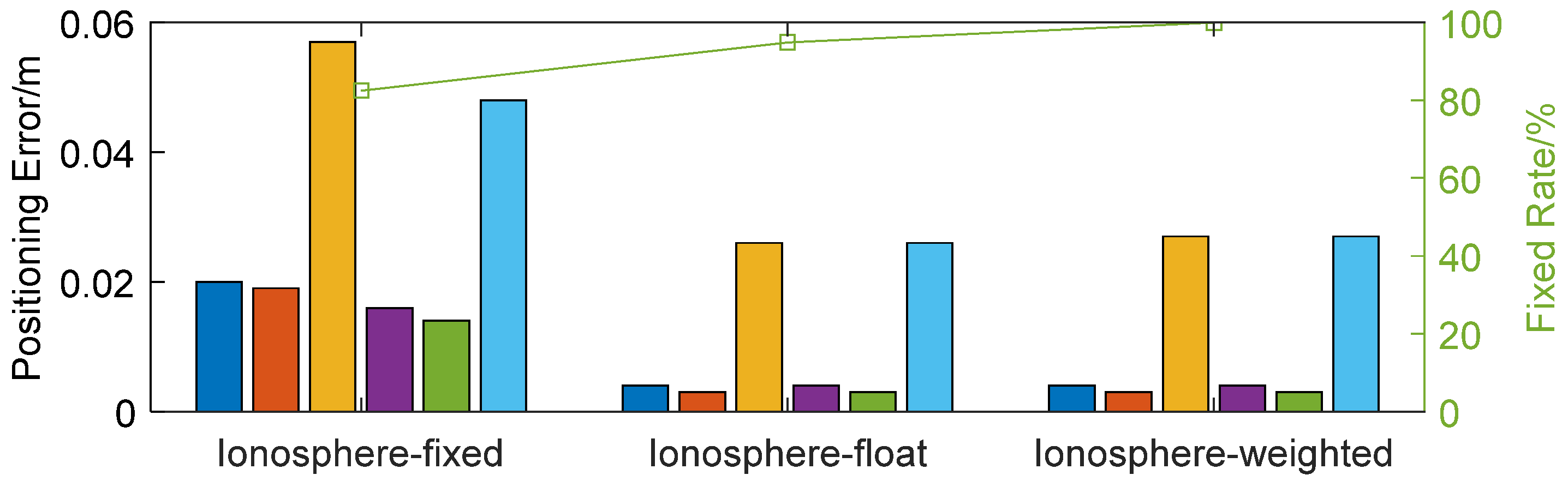Remotesensing 15 05353 g012