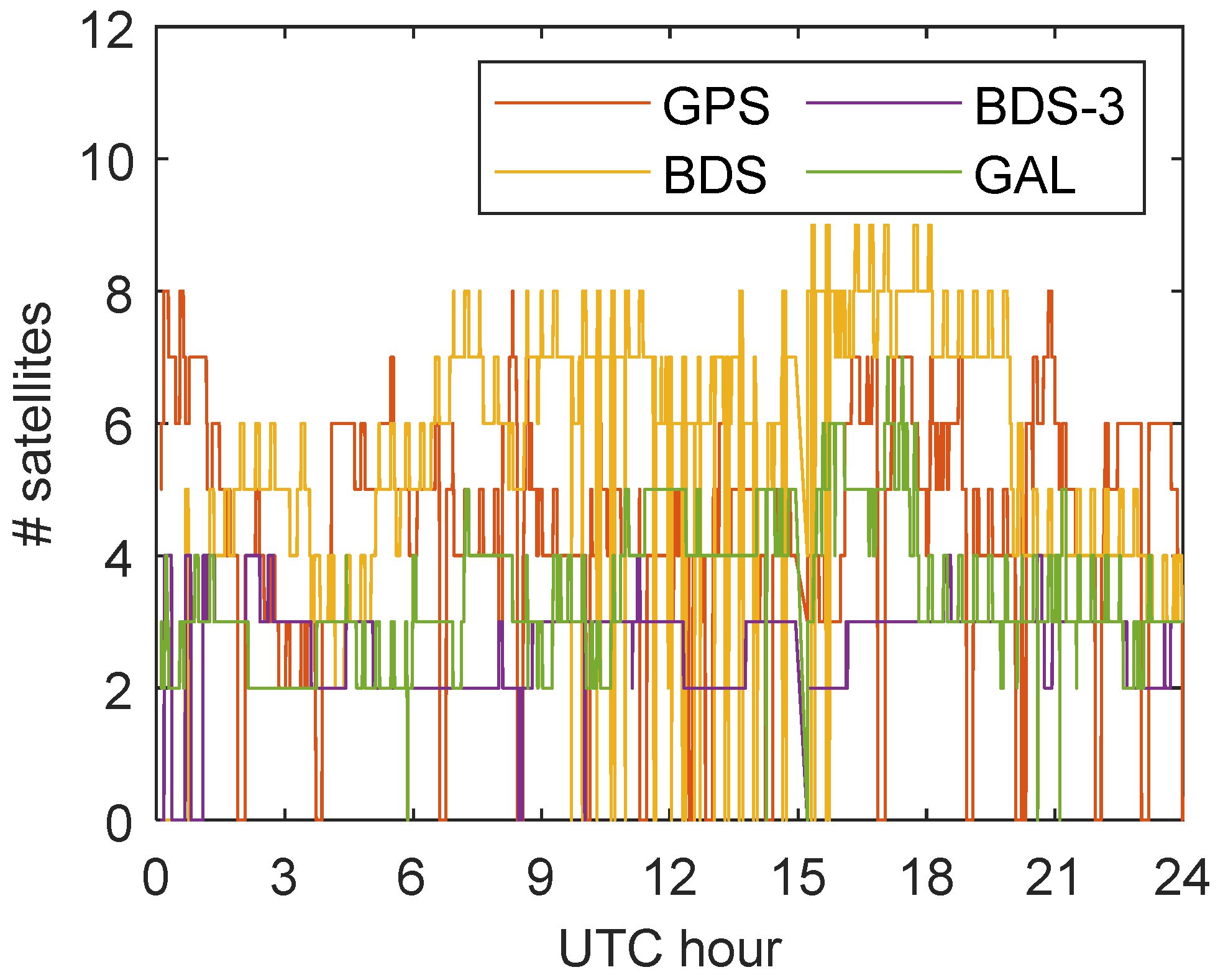 Remotesensing 15 05353 g013