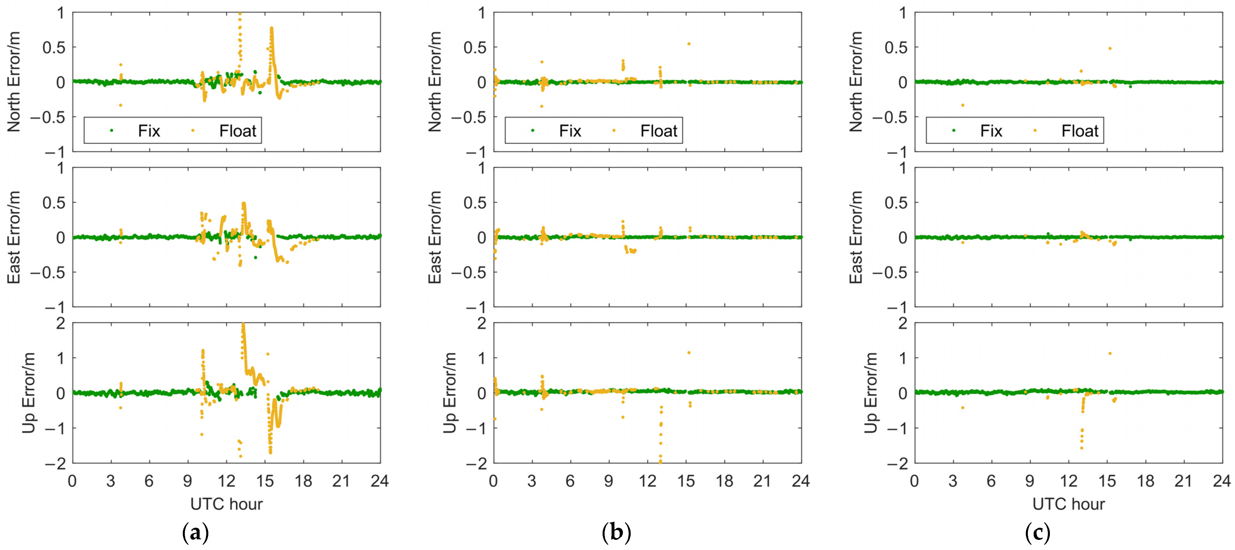 Remotesensing 15 05353 g014