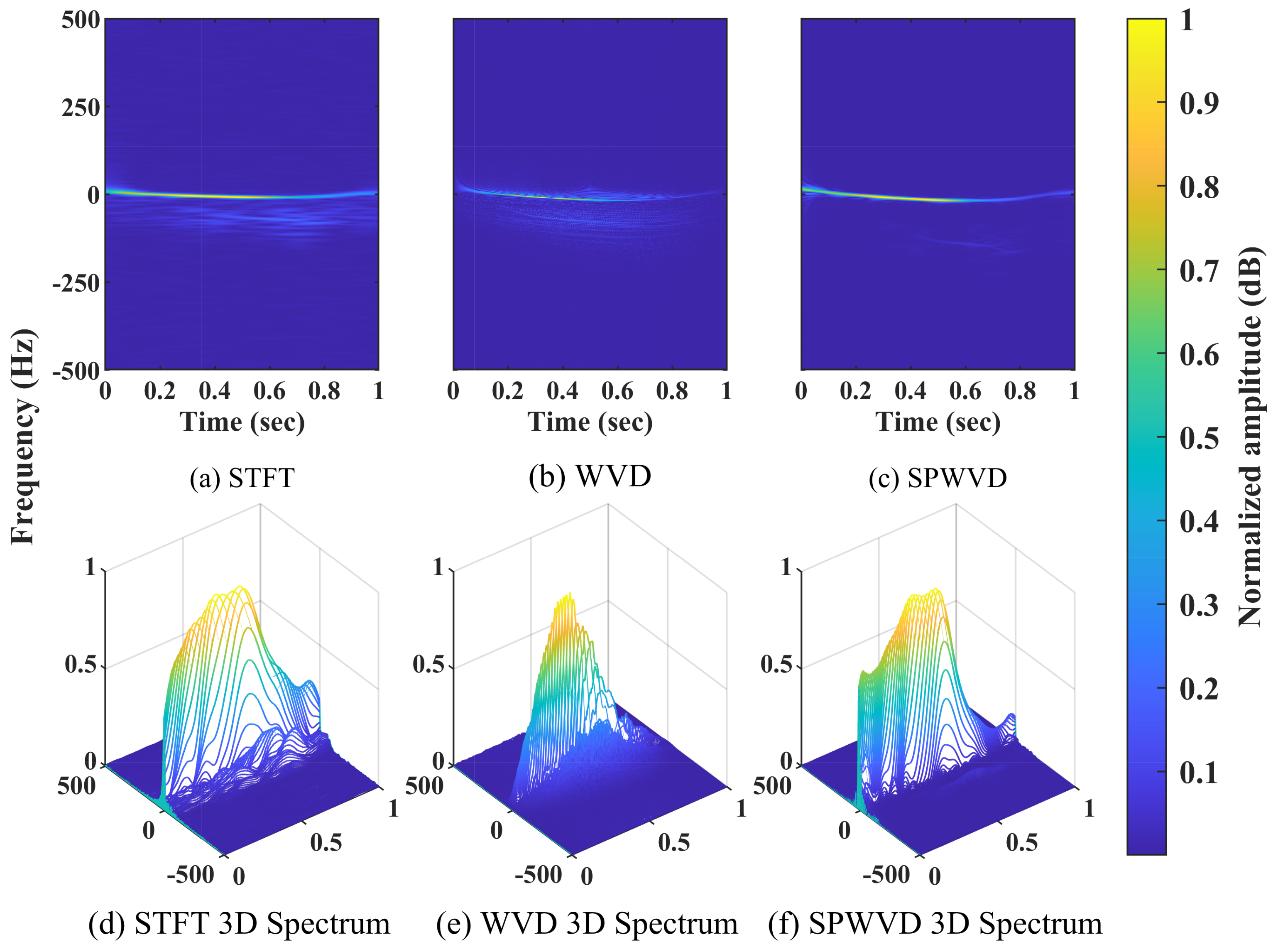 Remotesensing 15 05360 g001 Remotesensing 15 05360 g001