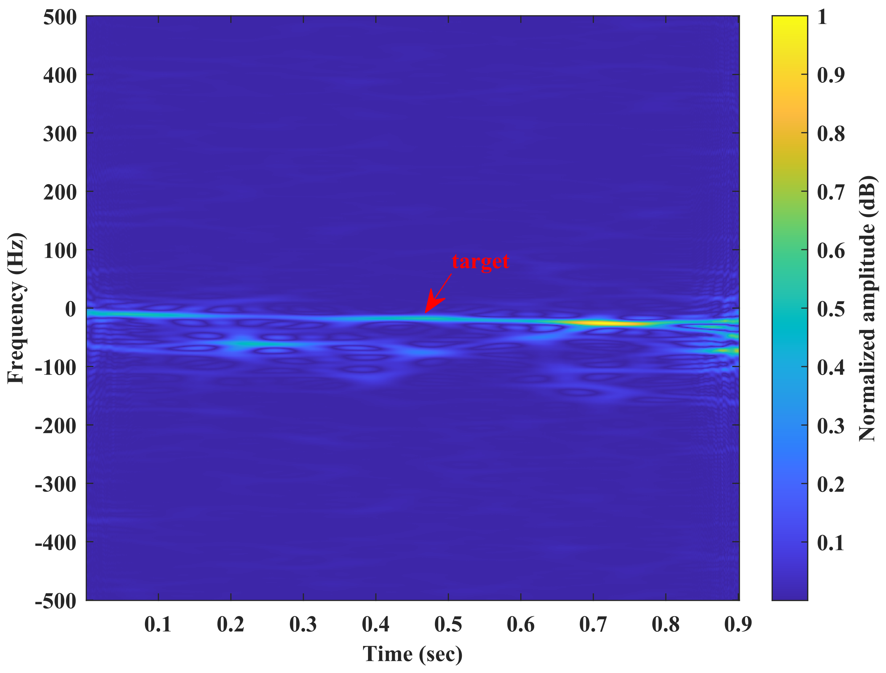 Remotesensing 15 05360 g008 Remotesensing 15 05360 g008