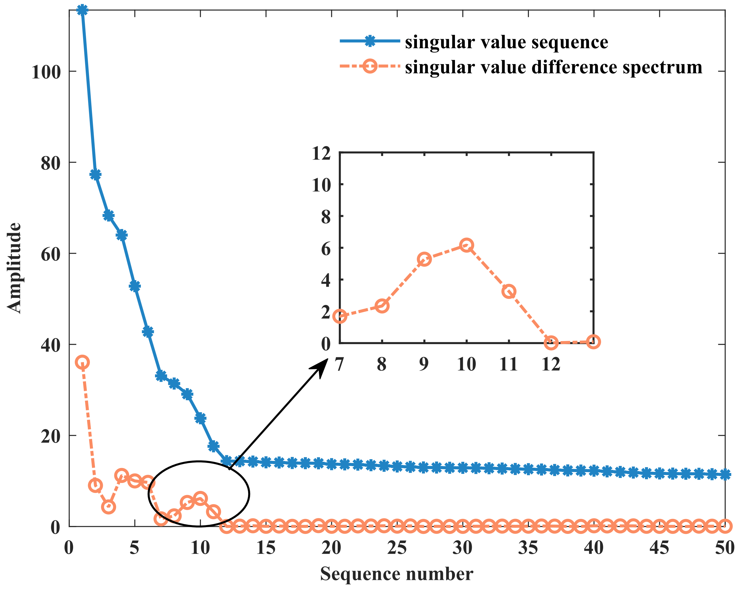 Remotesensing 15 05360 g009 Remotesensing 15 05360 g009